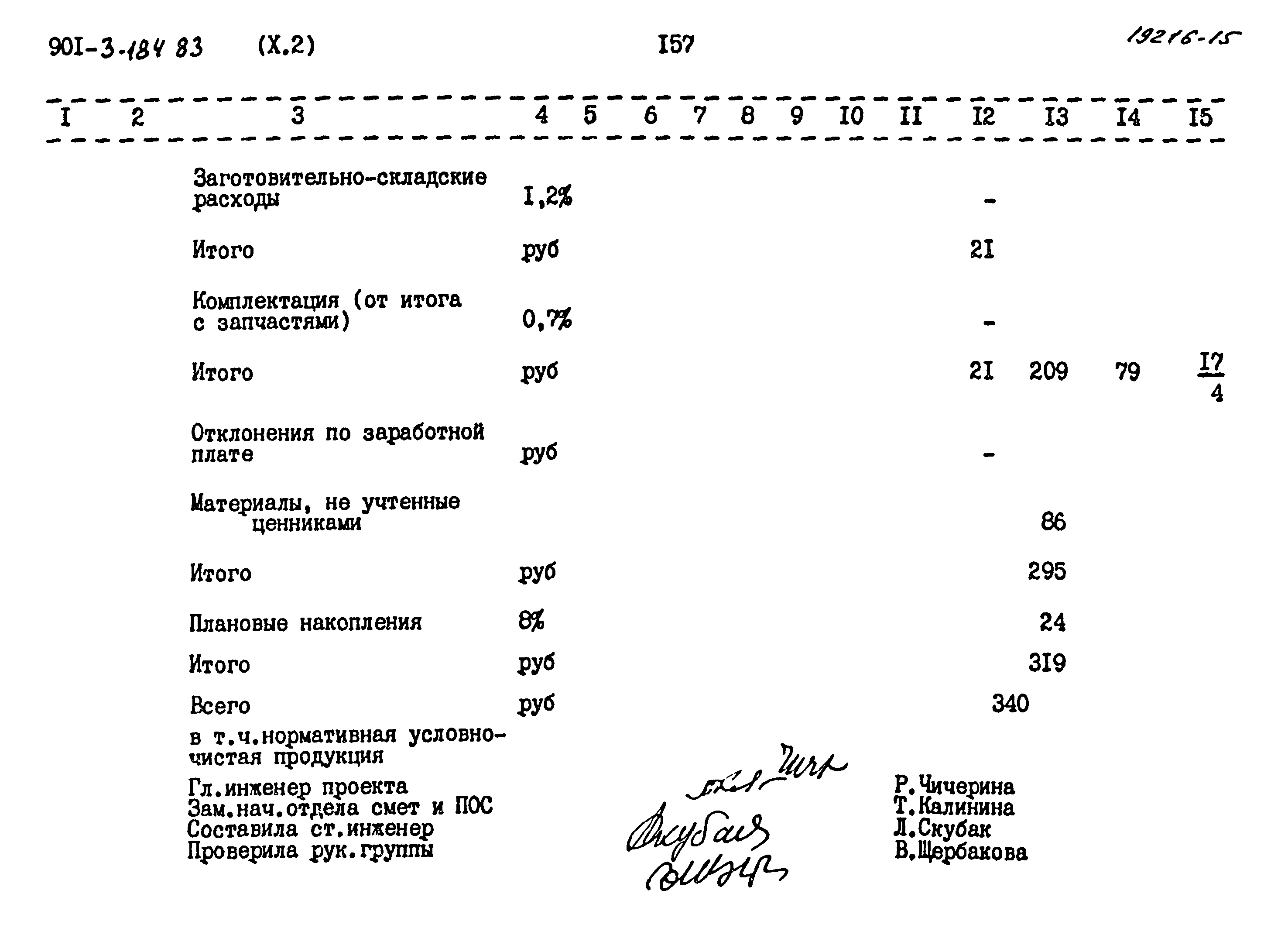 Типовой проект 901-3-184.83