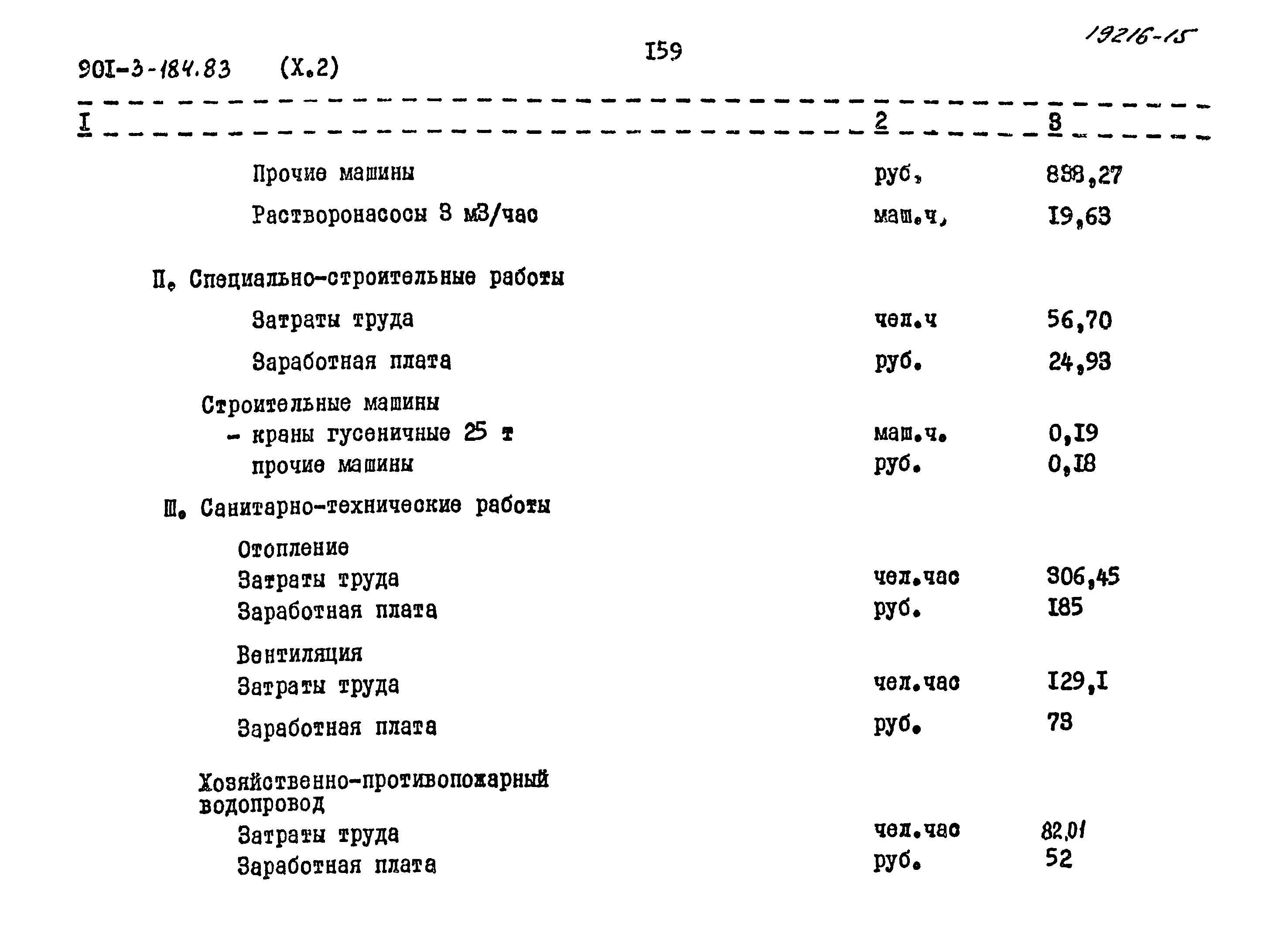 Типовой проект 901-3-184.83