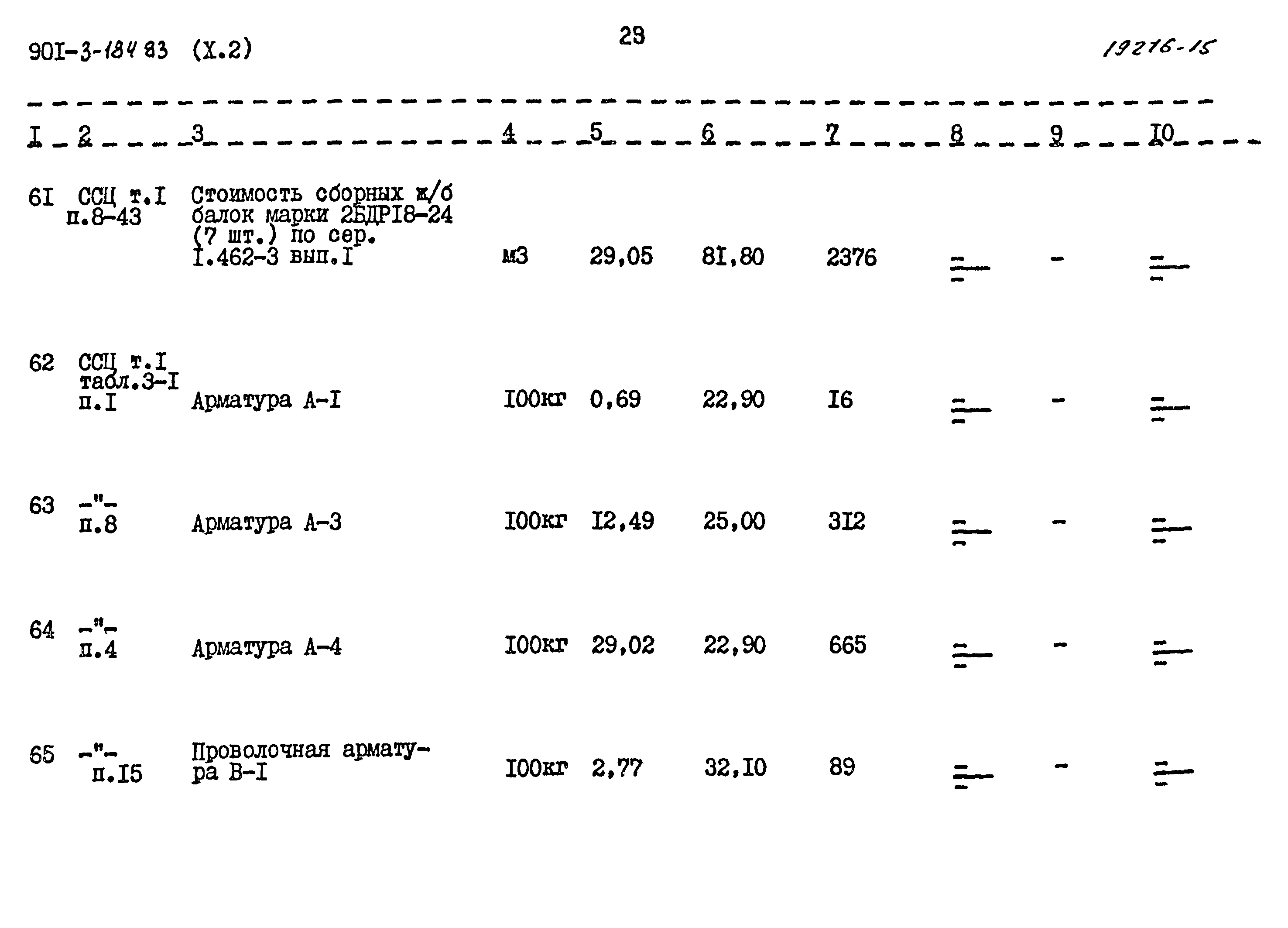 Типовой проект 901-3-184.83