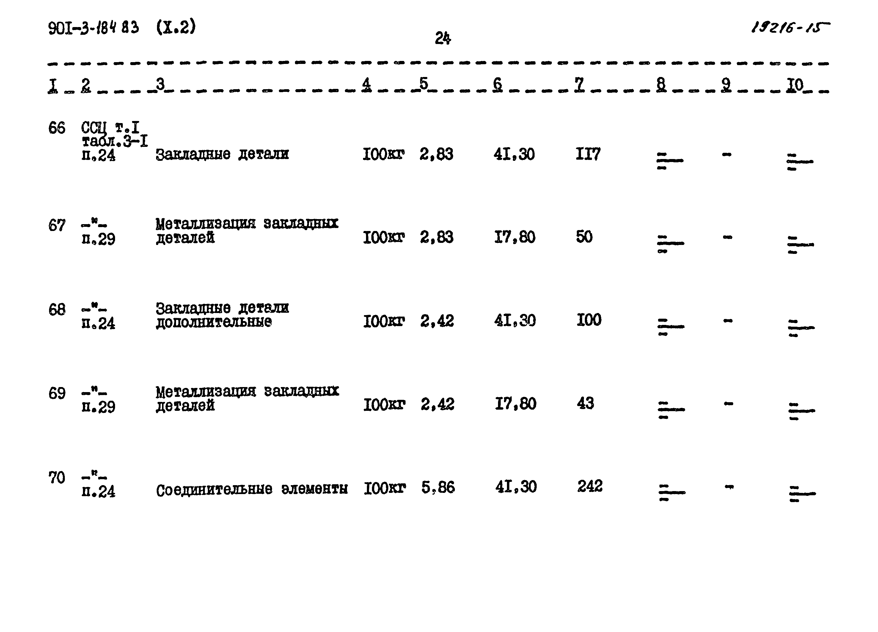 Типовой проект 901-3-184.83