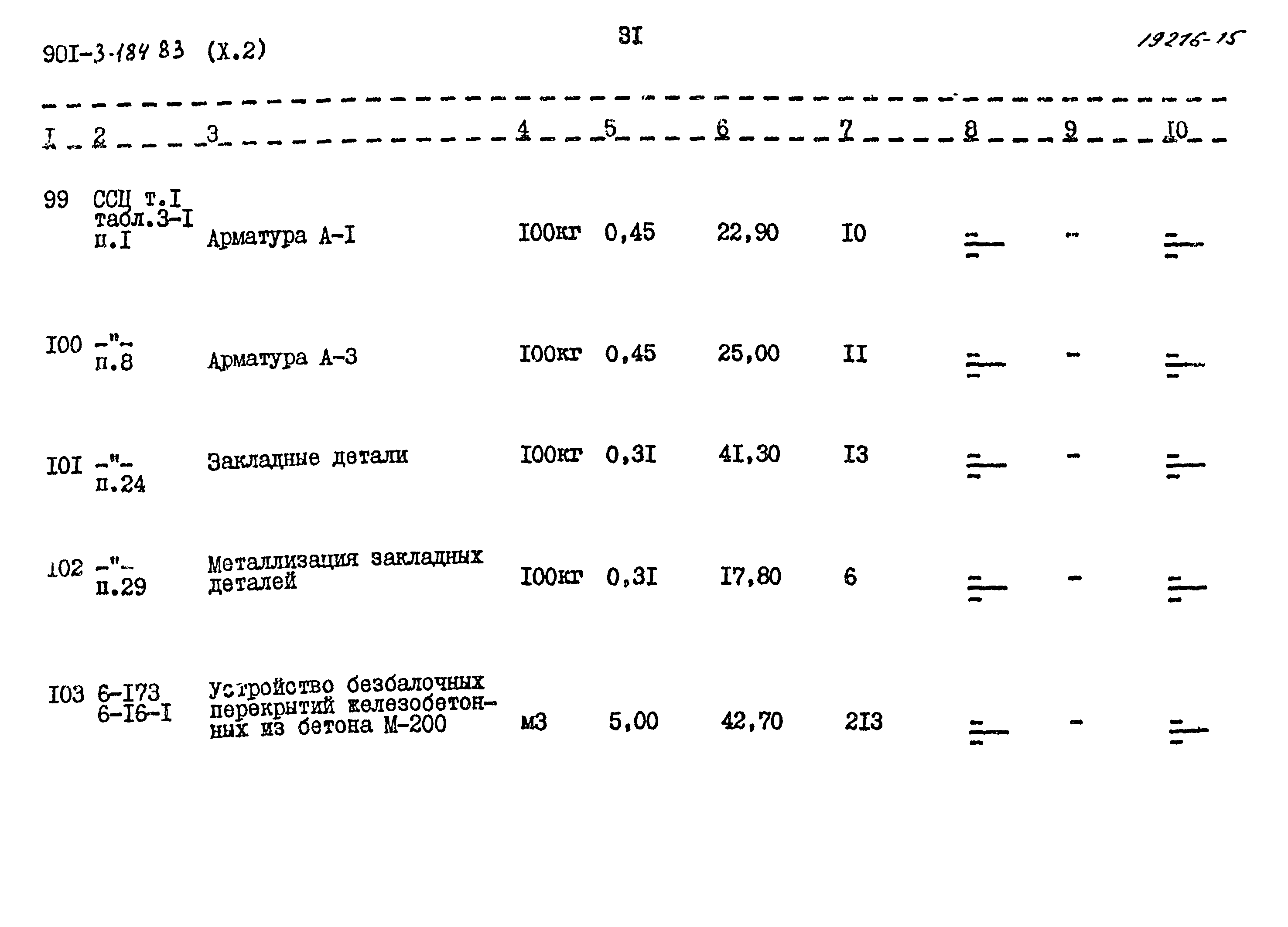 Типовой проект 901-3-184.83