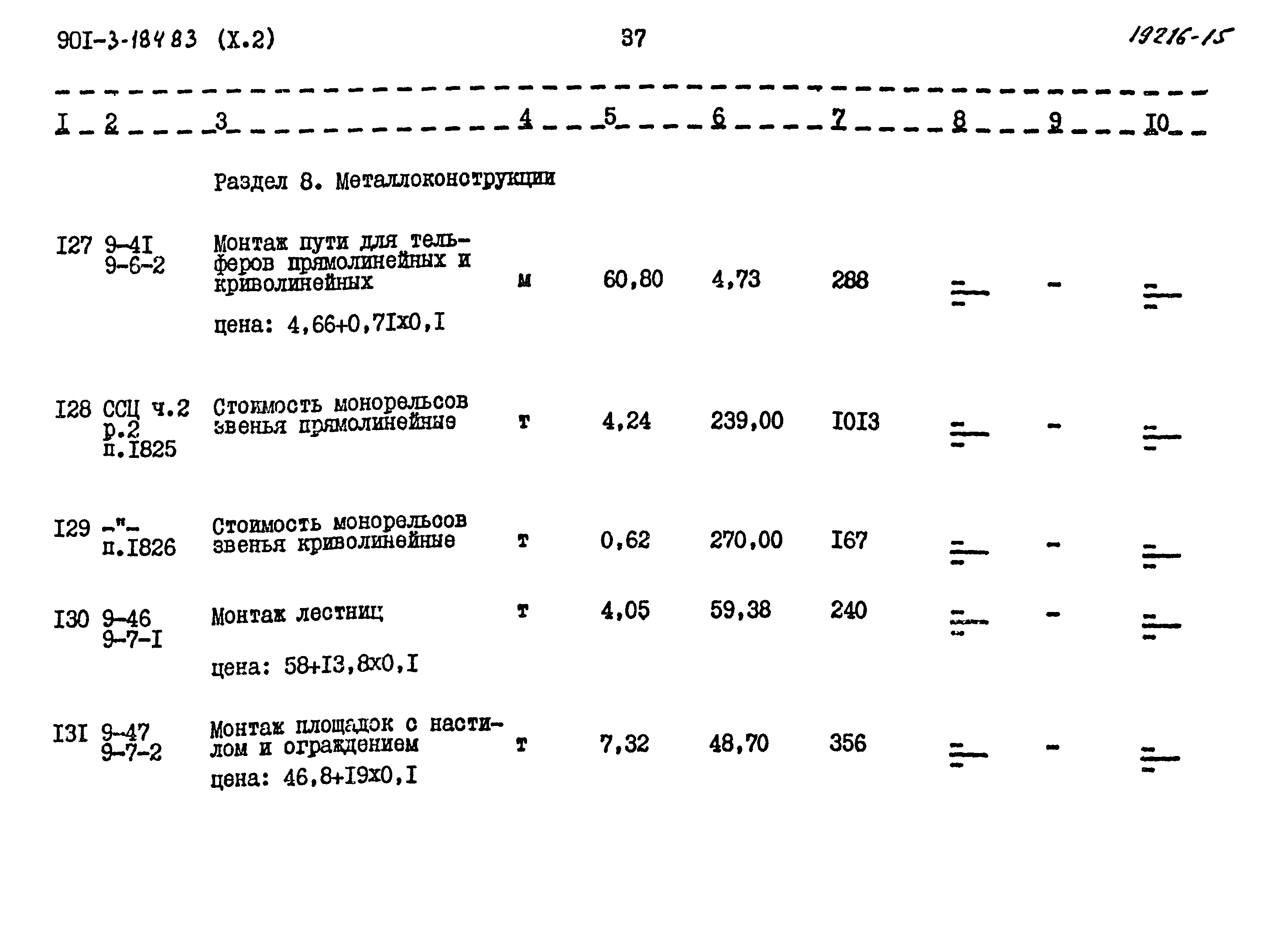 Типовой проект 901-3-184.83