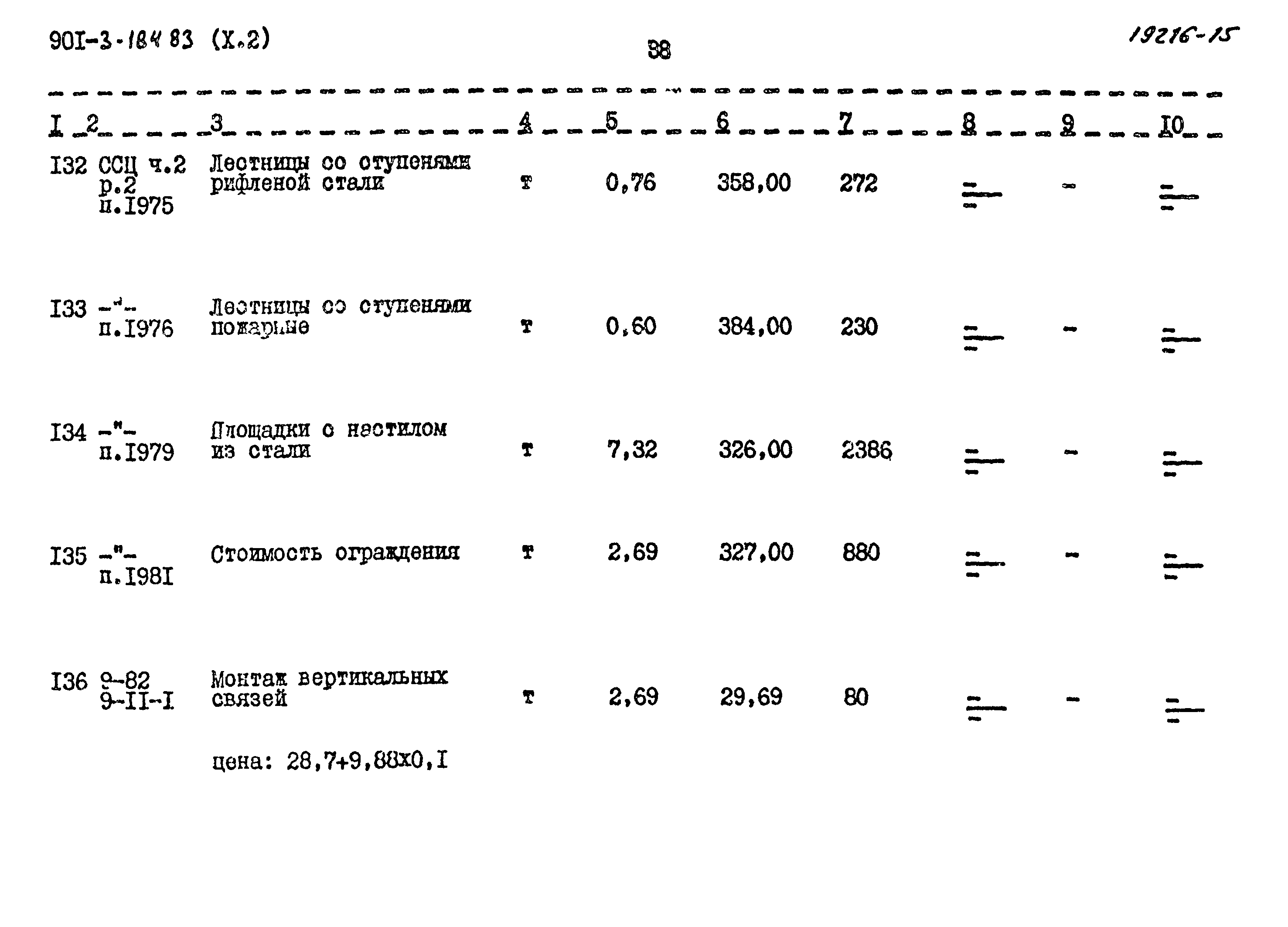 Типовой проект 901-3-184.83