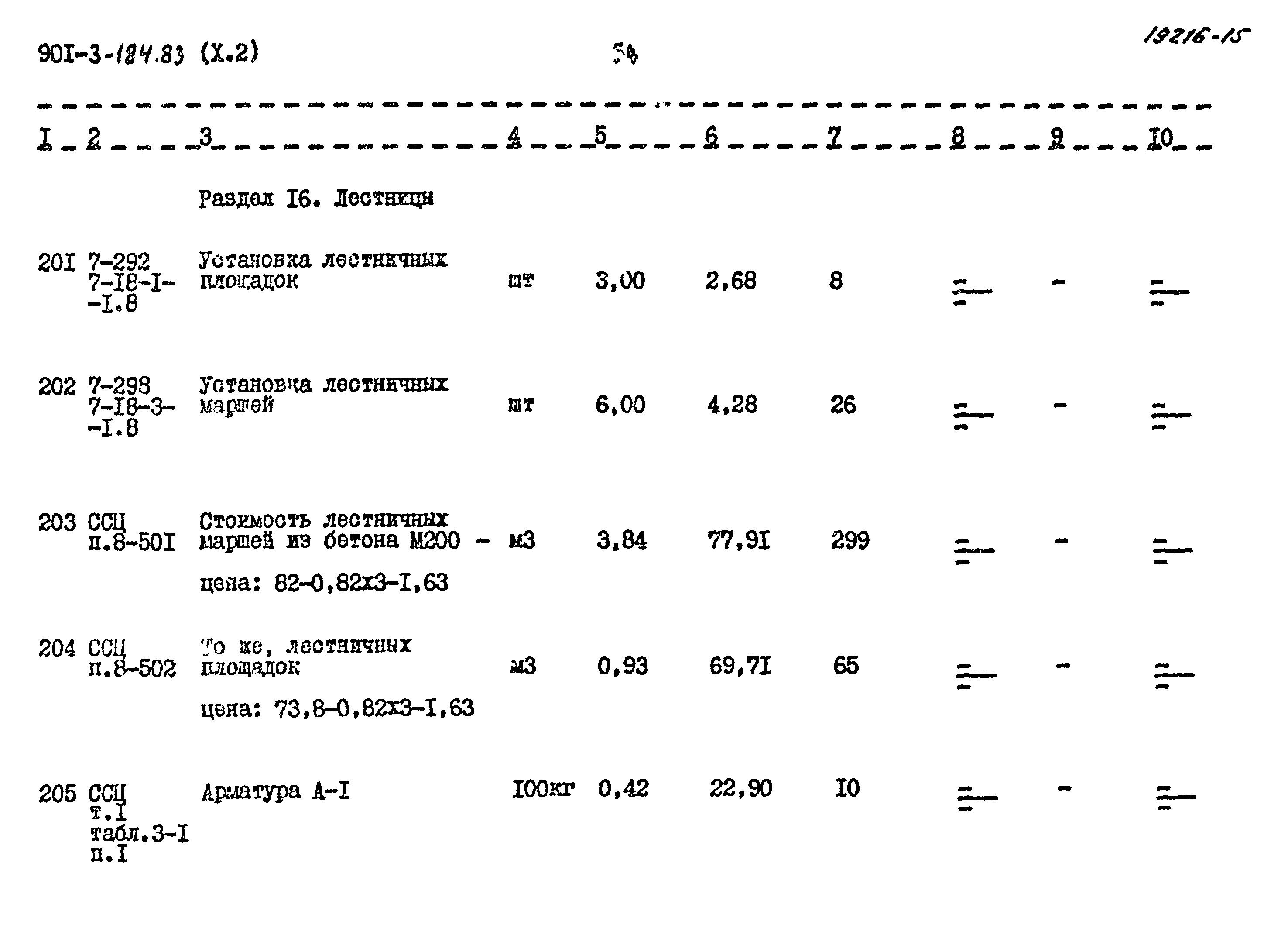 Типовой проект 901-3-184.83