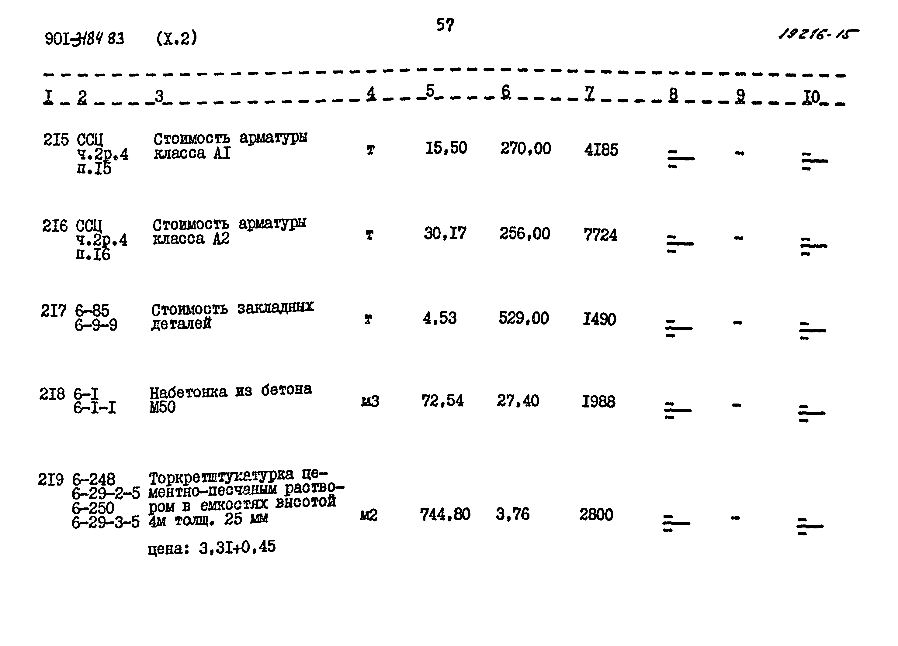 Типовой проект 901-3-184.83