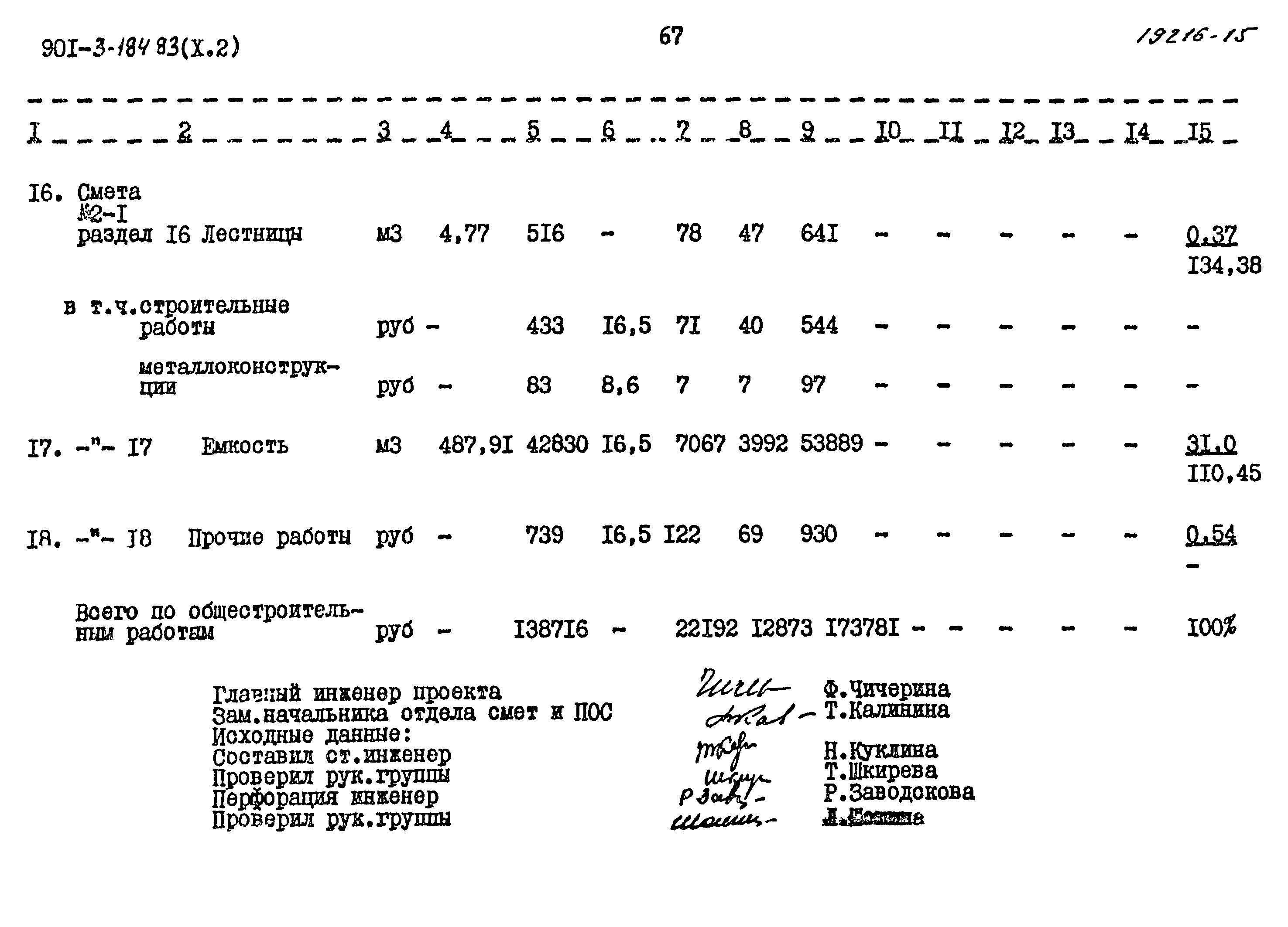 Типовой проект 901-3-184.83