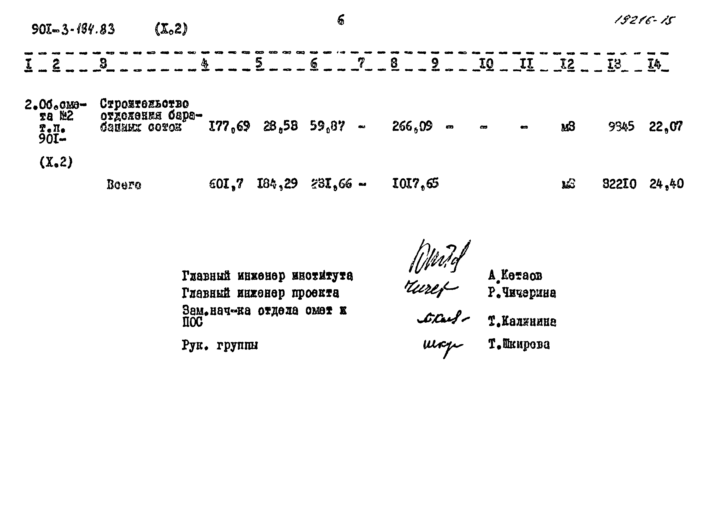 Типовой проект 901-3-184.83