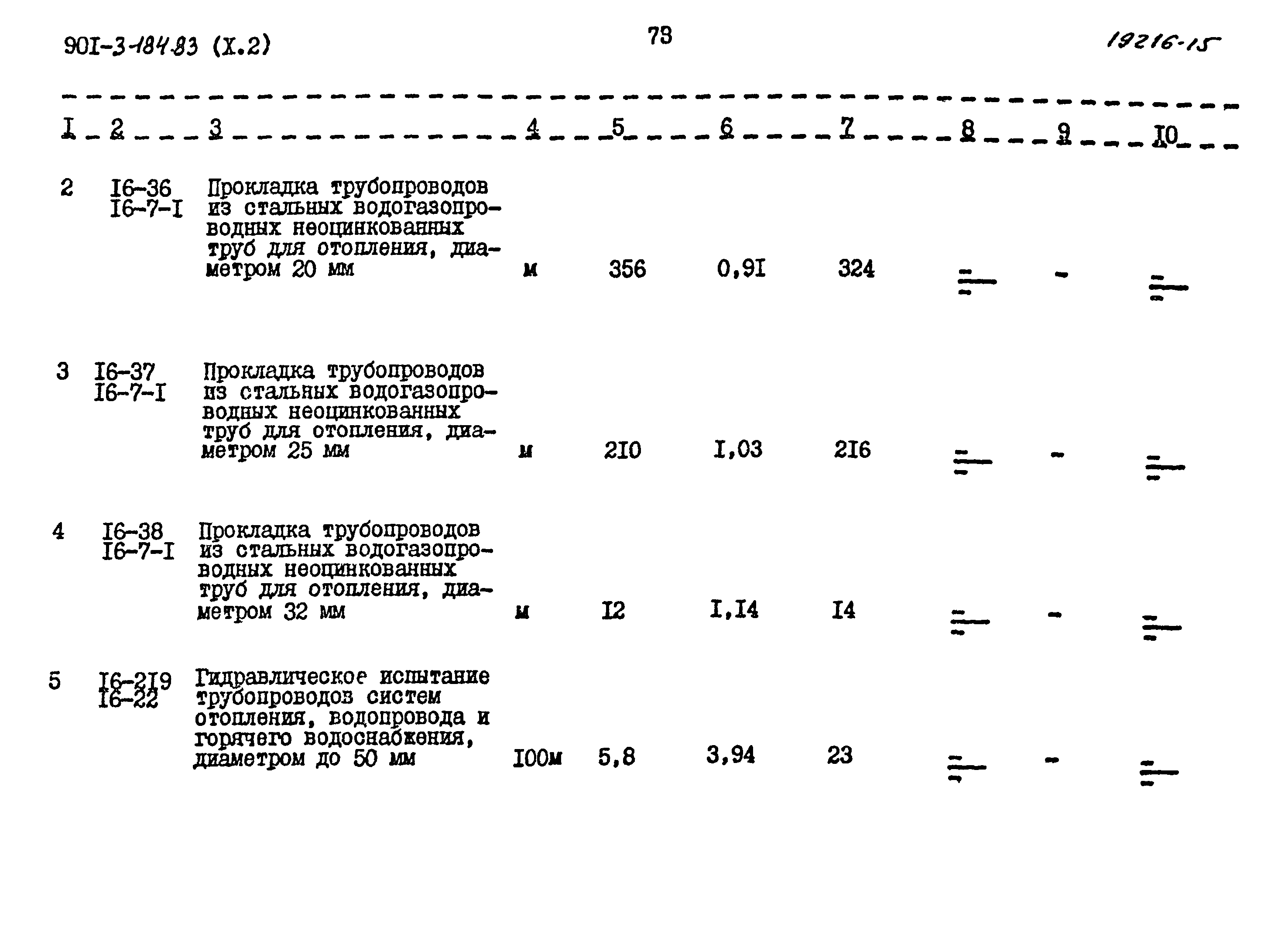 Типовой проект 901-3-184.83