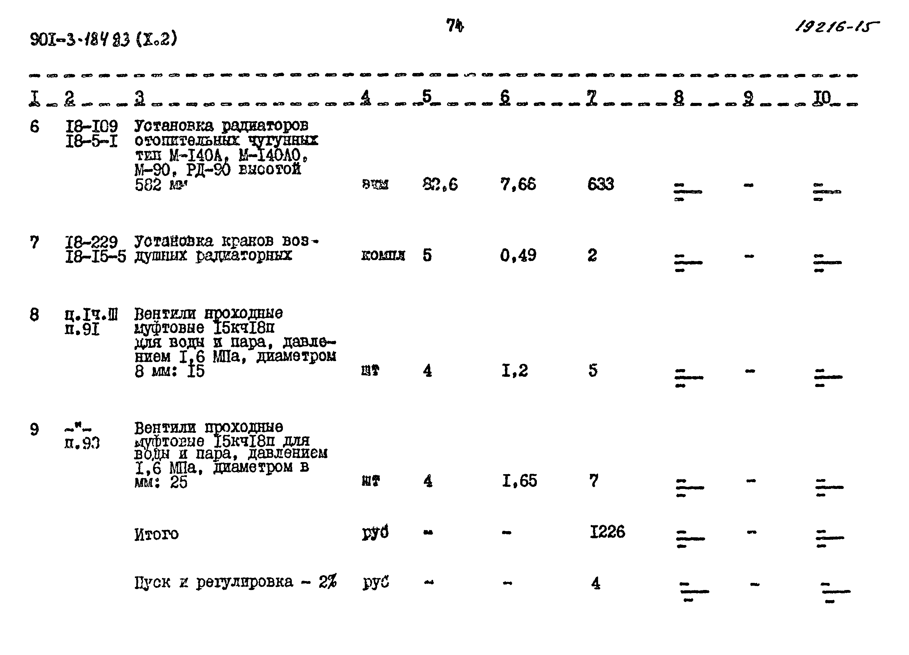 Типовой проект 901-3-184.83