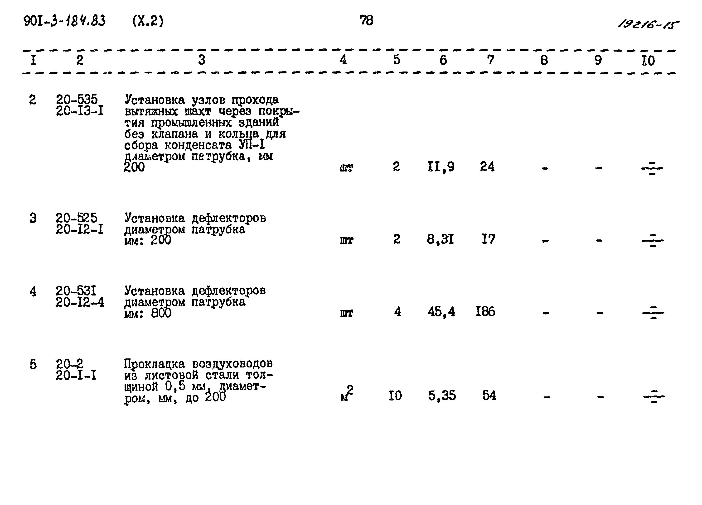 Типовой проект 901-3-184.83