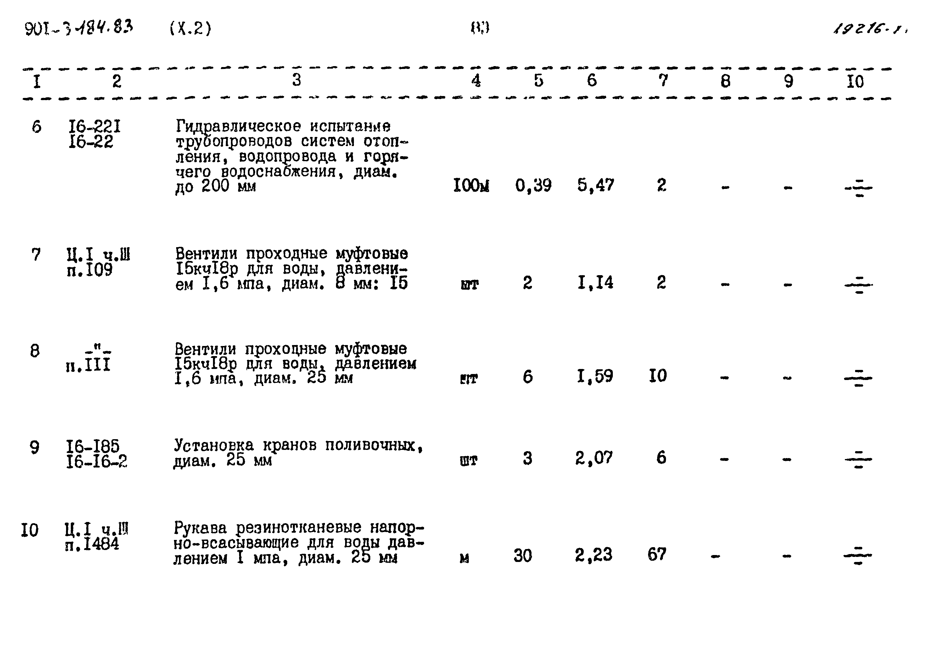 Типовой проект 901-3-184.83