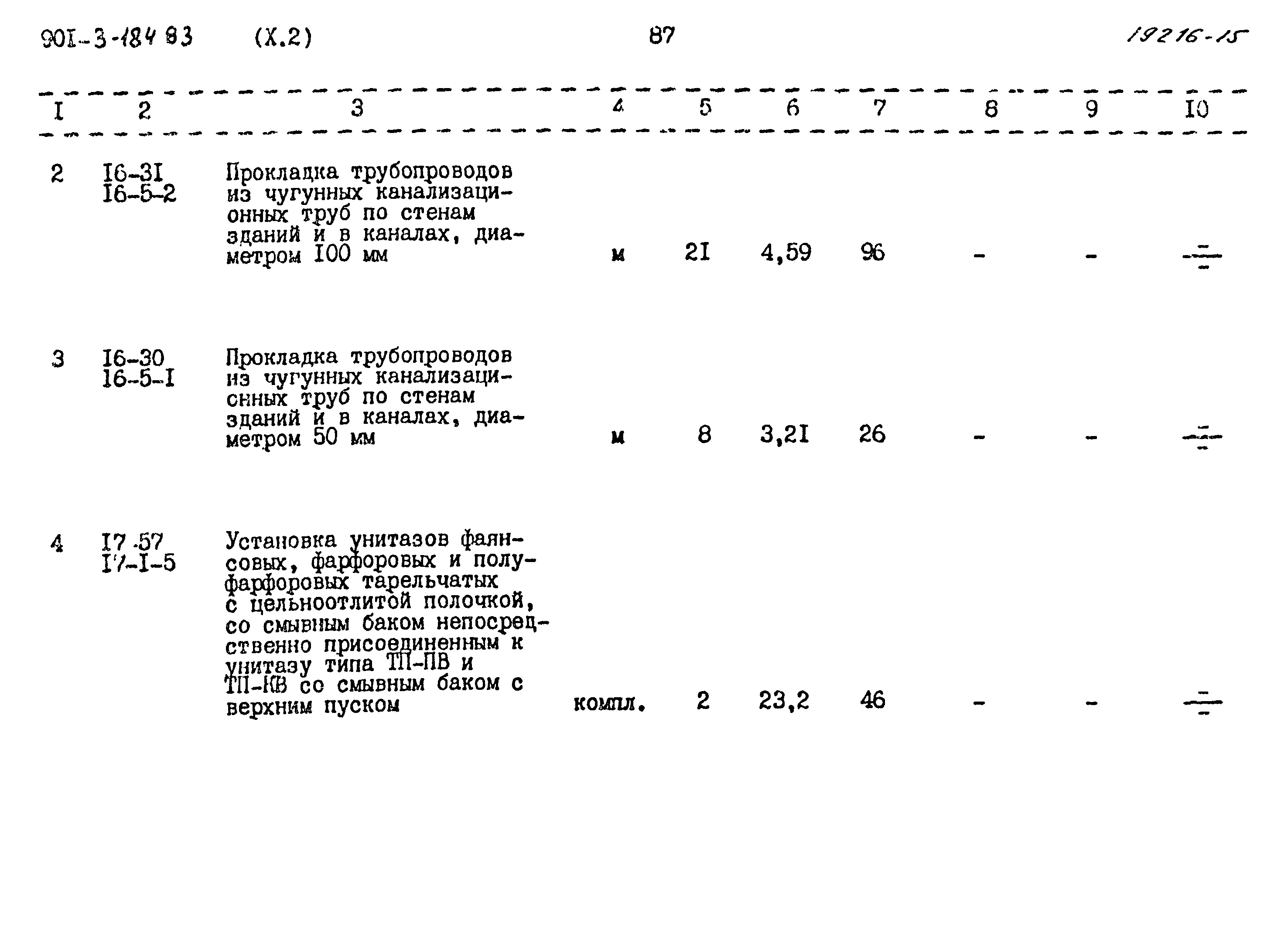 Типовой проект 901-3-184.83