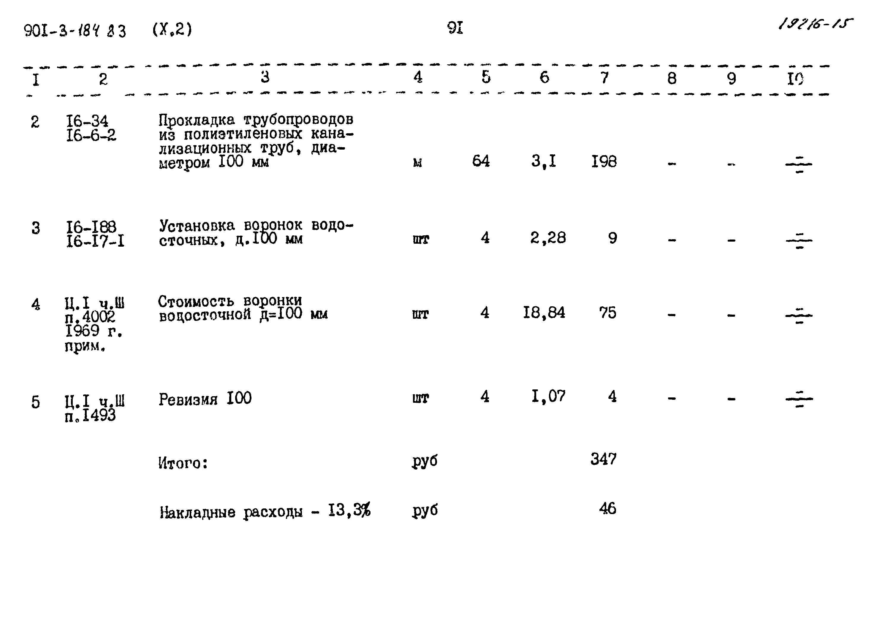 Типовой проект 901-3-184.83