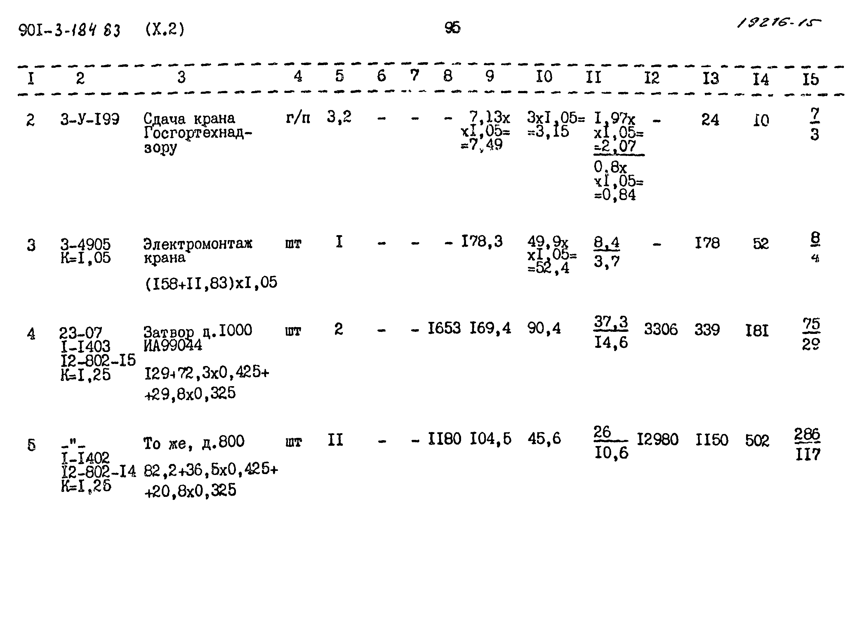 Типовой проект 901-3-184.83