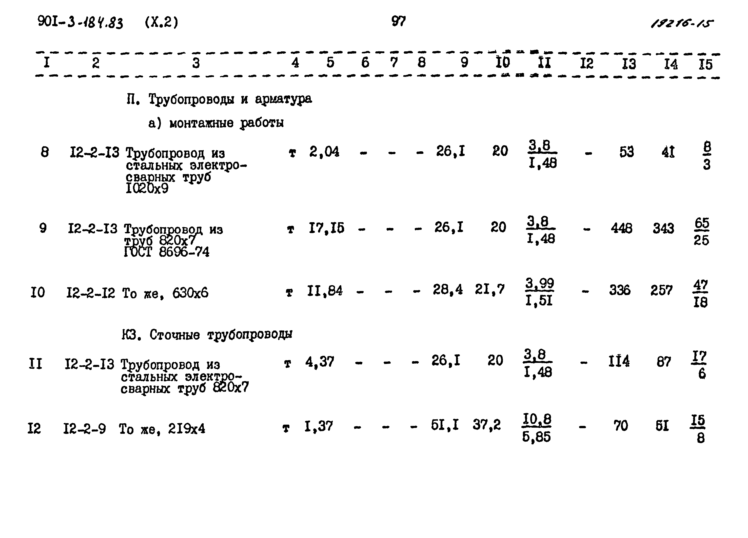 Типовой проект 901-3-184.83