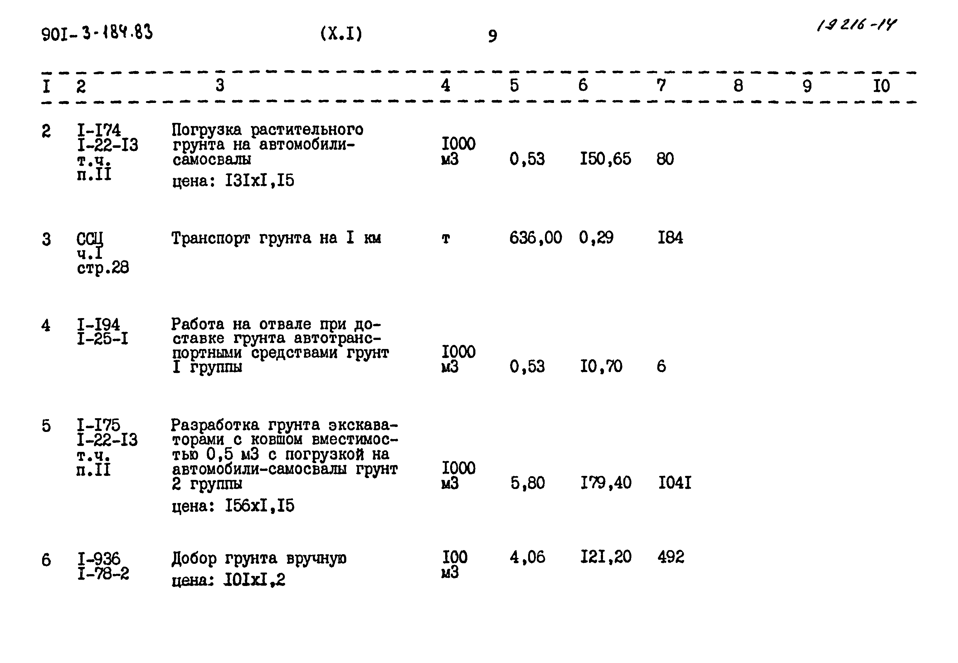 Типовой проект 901-3-184.83