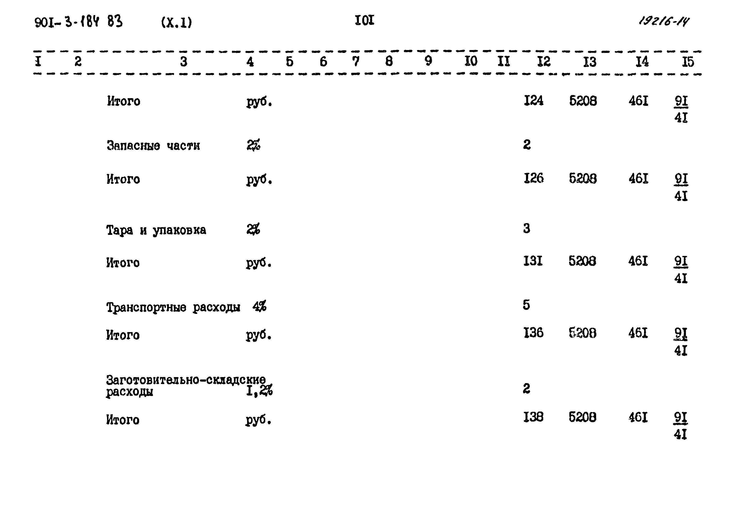 Типовой проект 901-3-184.83