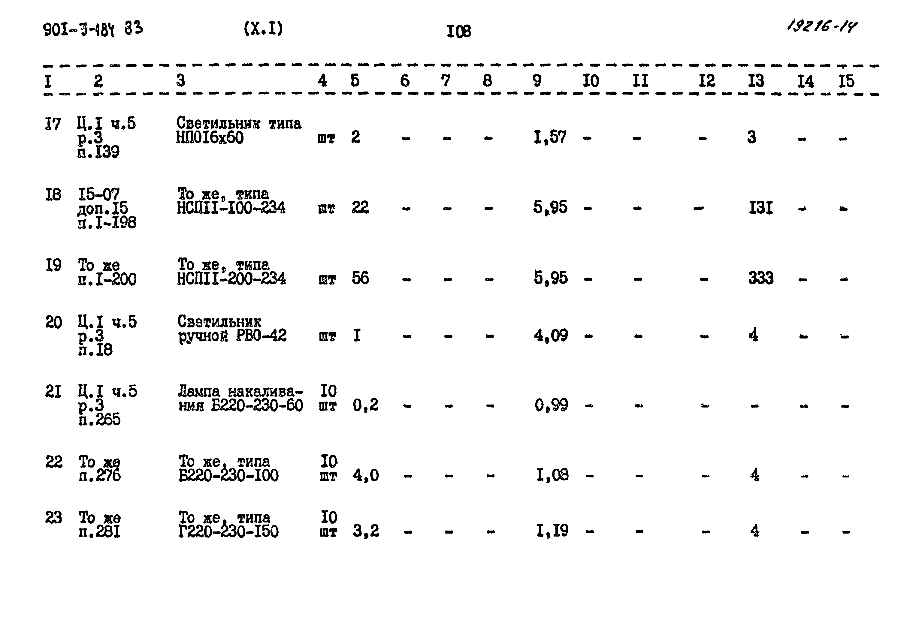 Типовой проект 901-3-184.83