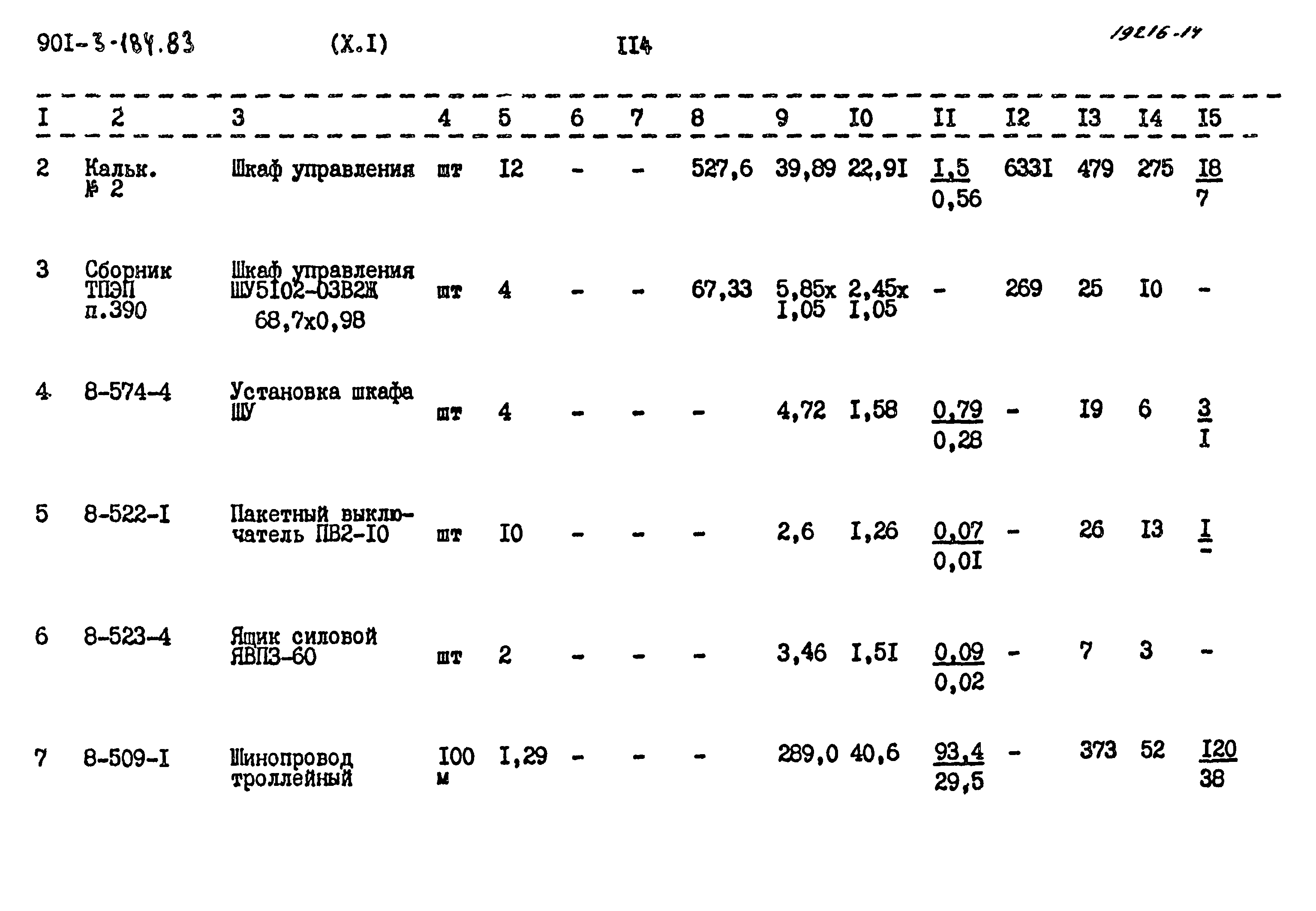 Типовой проект 901-3-184.83