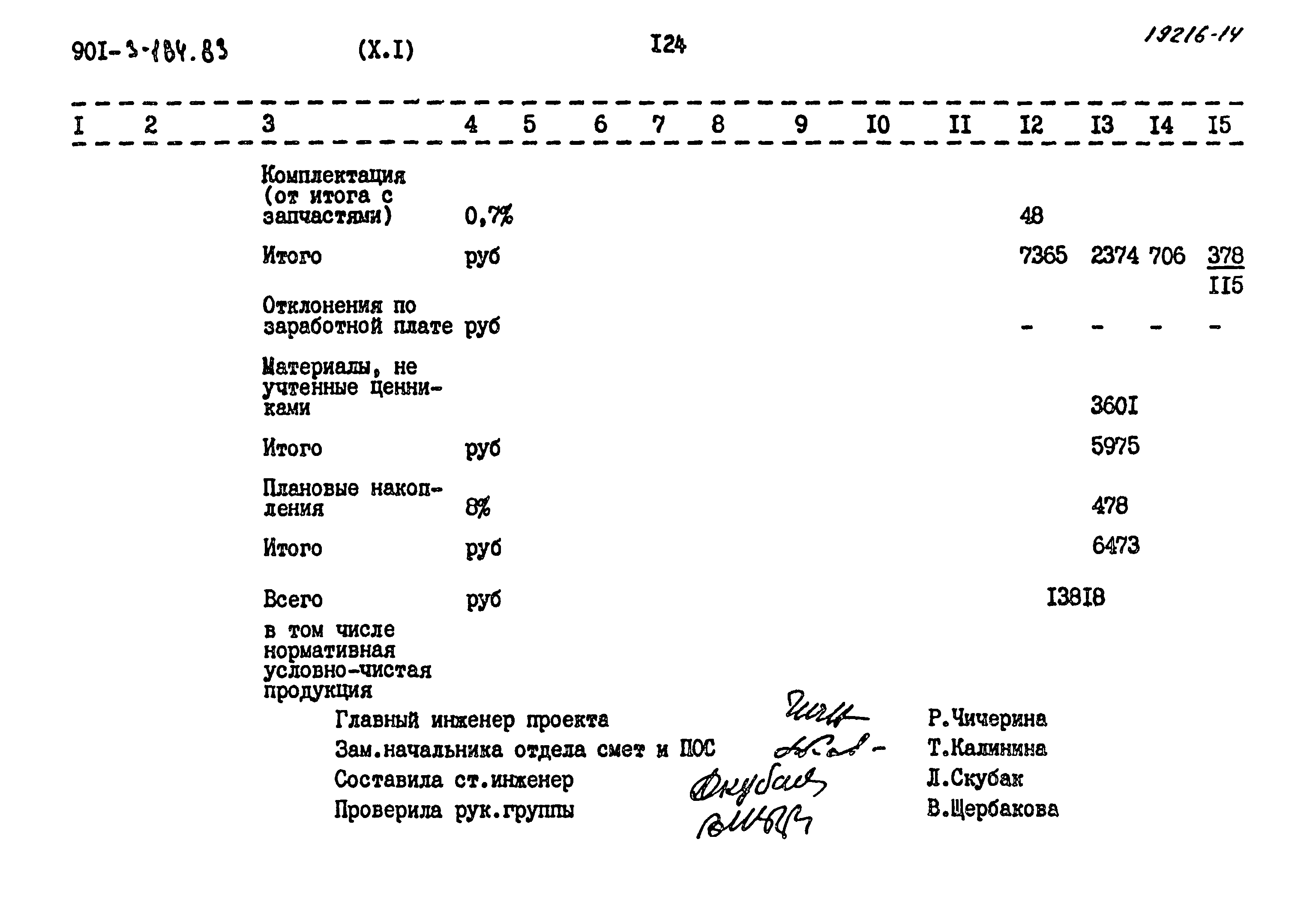 Типовой проект 901-3-184.83