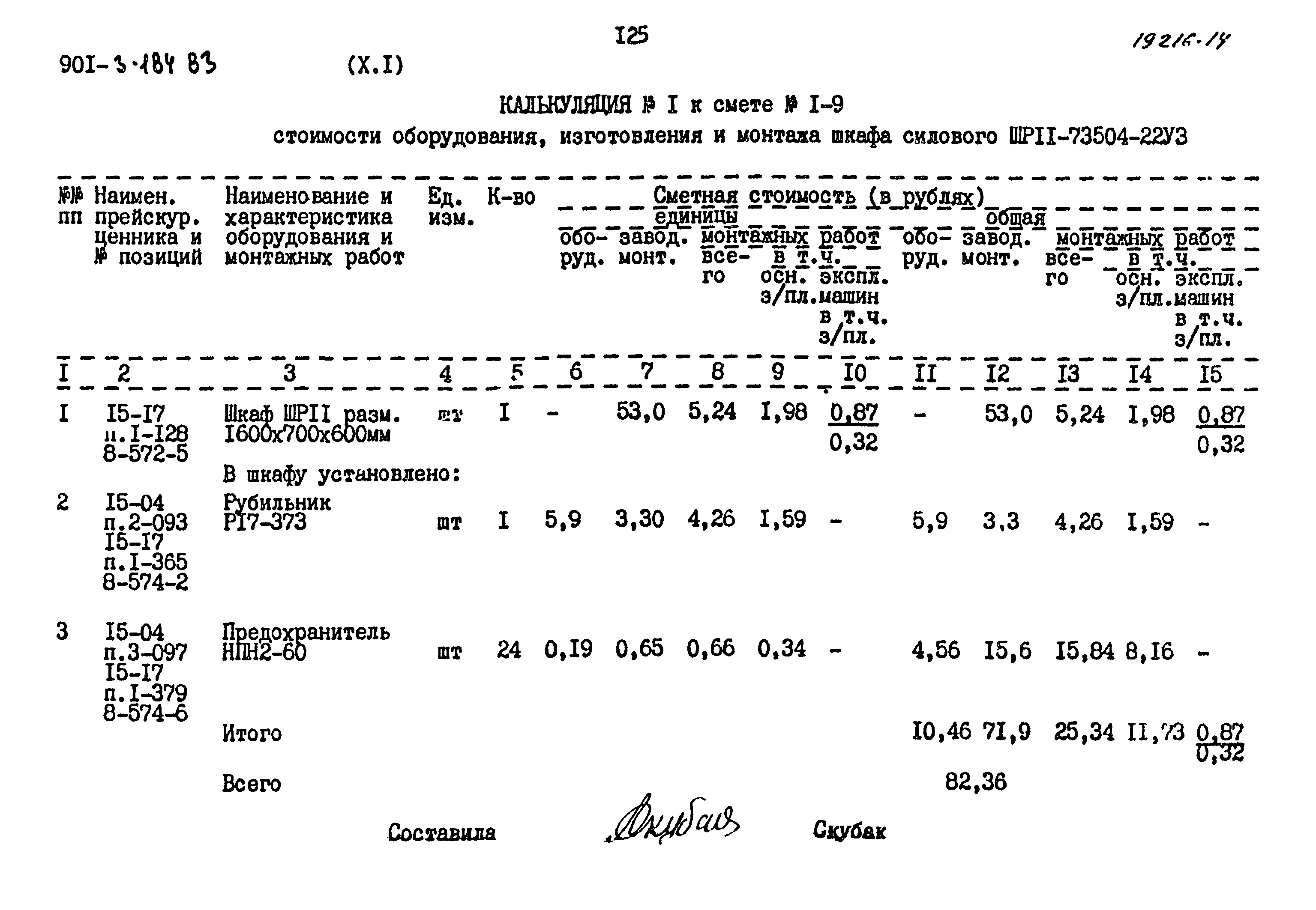 Типовой проект 901-3-184.83