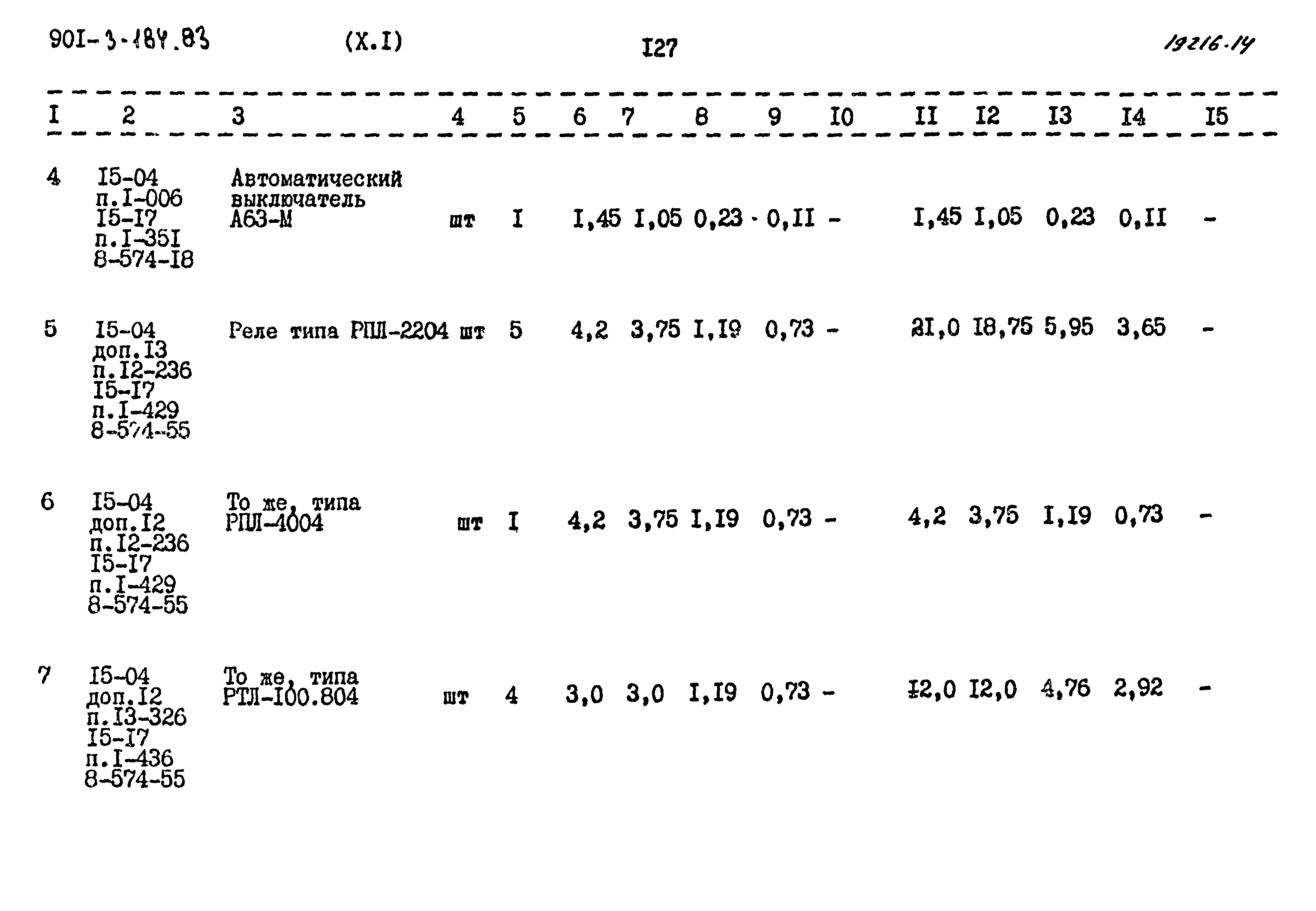 Типовой проект 901-3-184.83