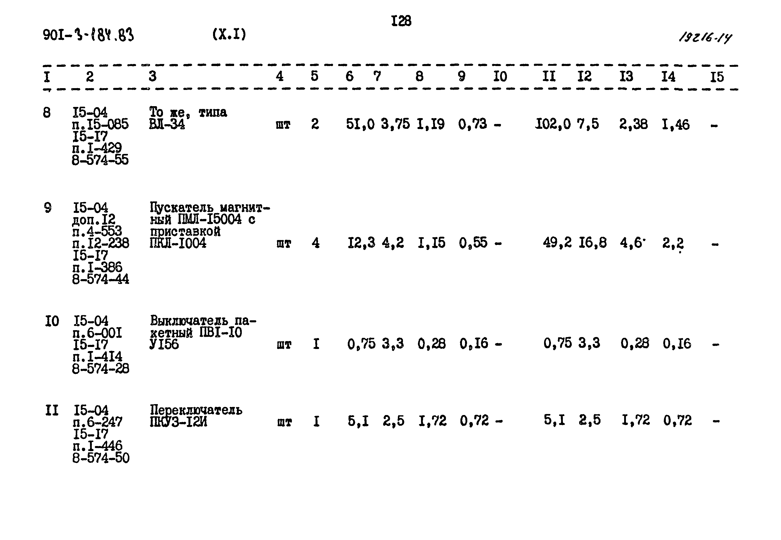 Типовой проект 901-3-184.83