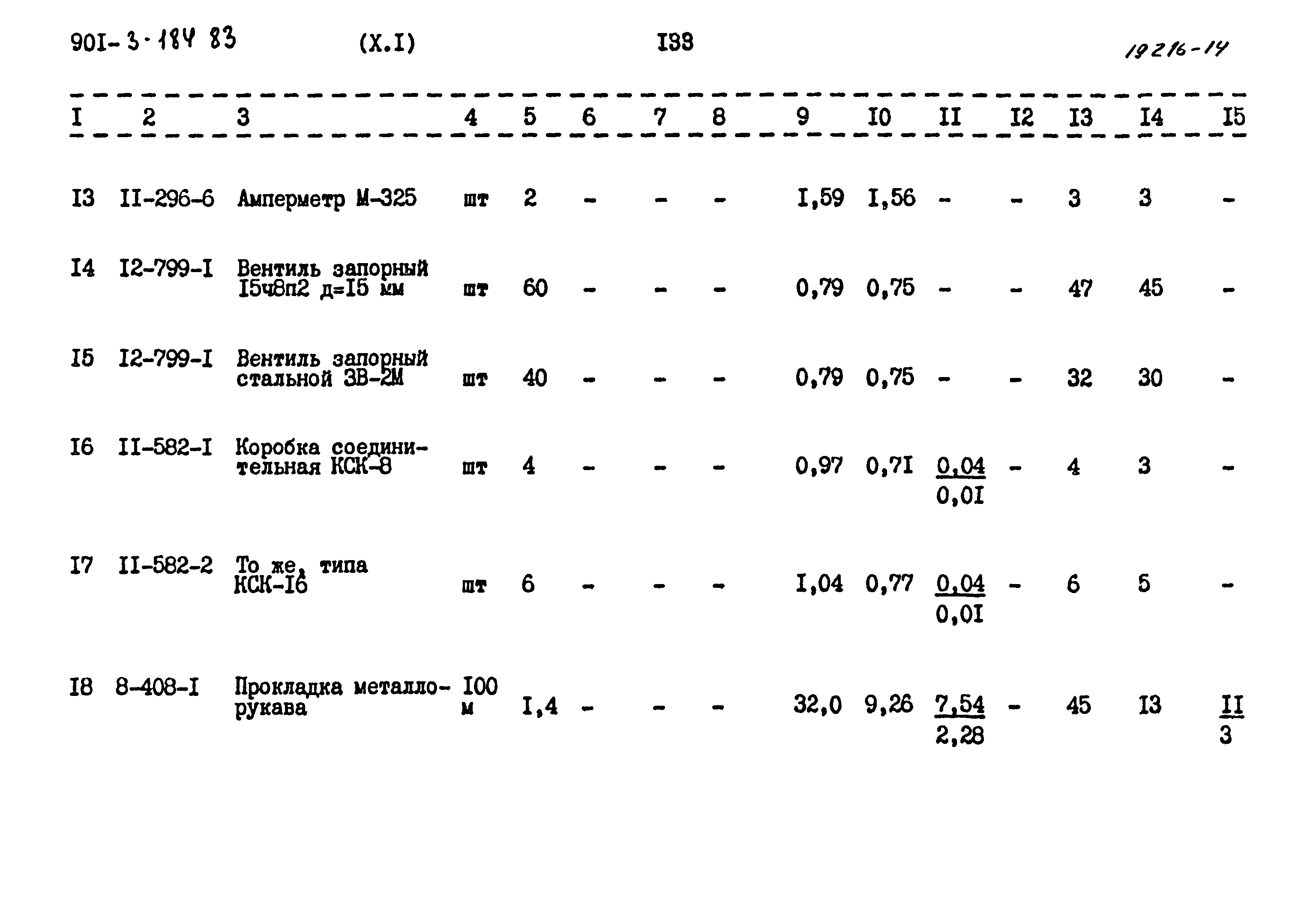 Типовой проект 901-3-184.83