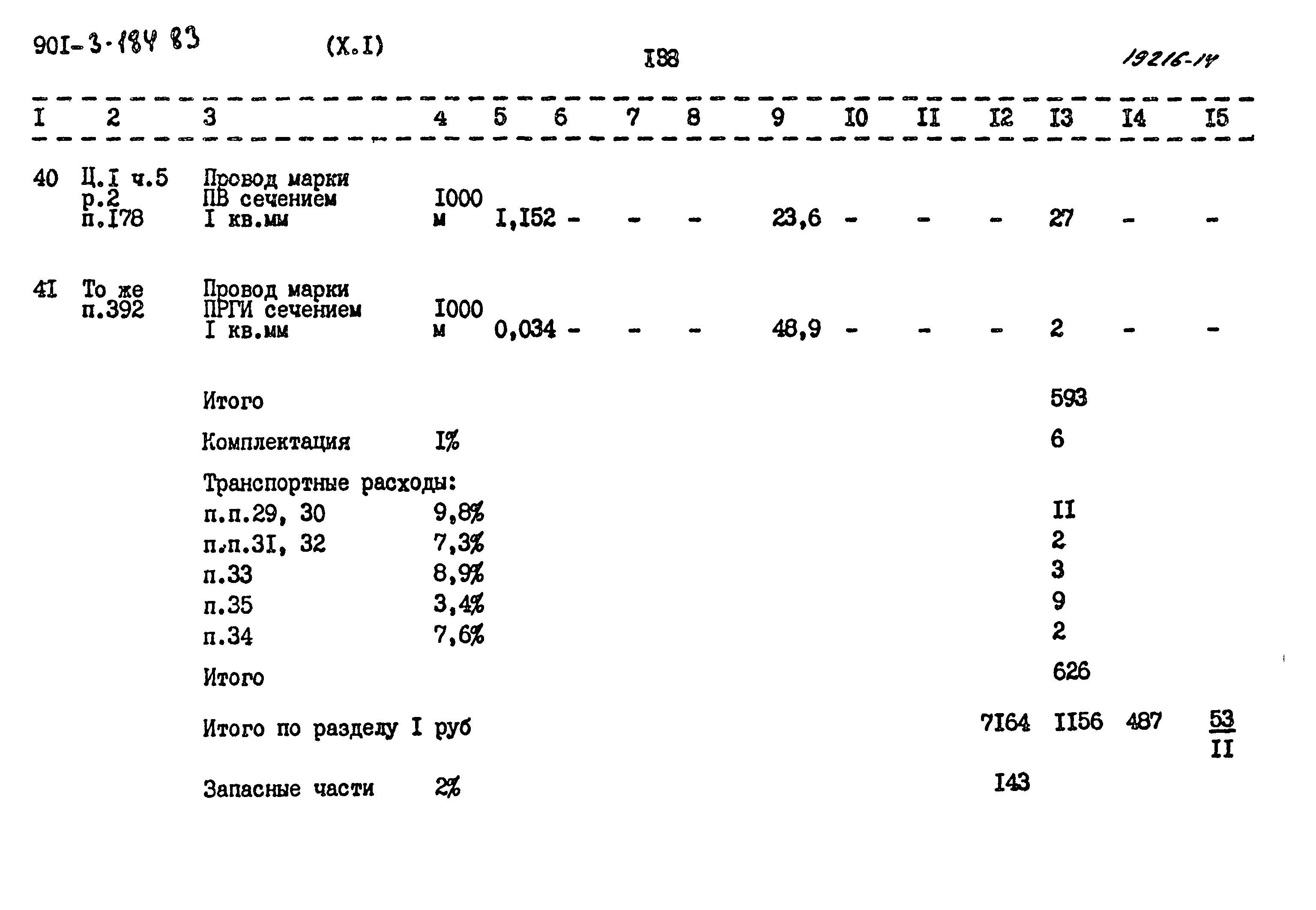 Типовой проект 901-3-184.83