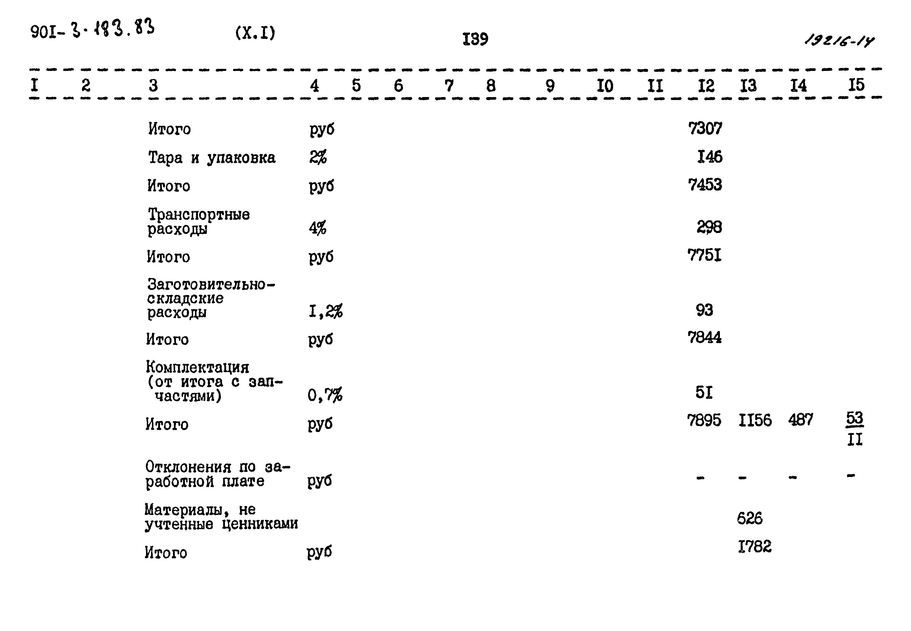 Типовой проект 901-3-184.83