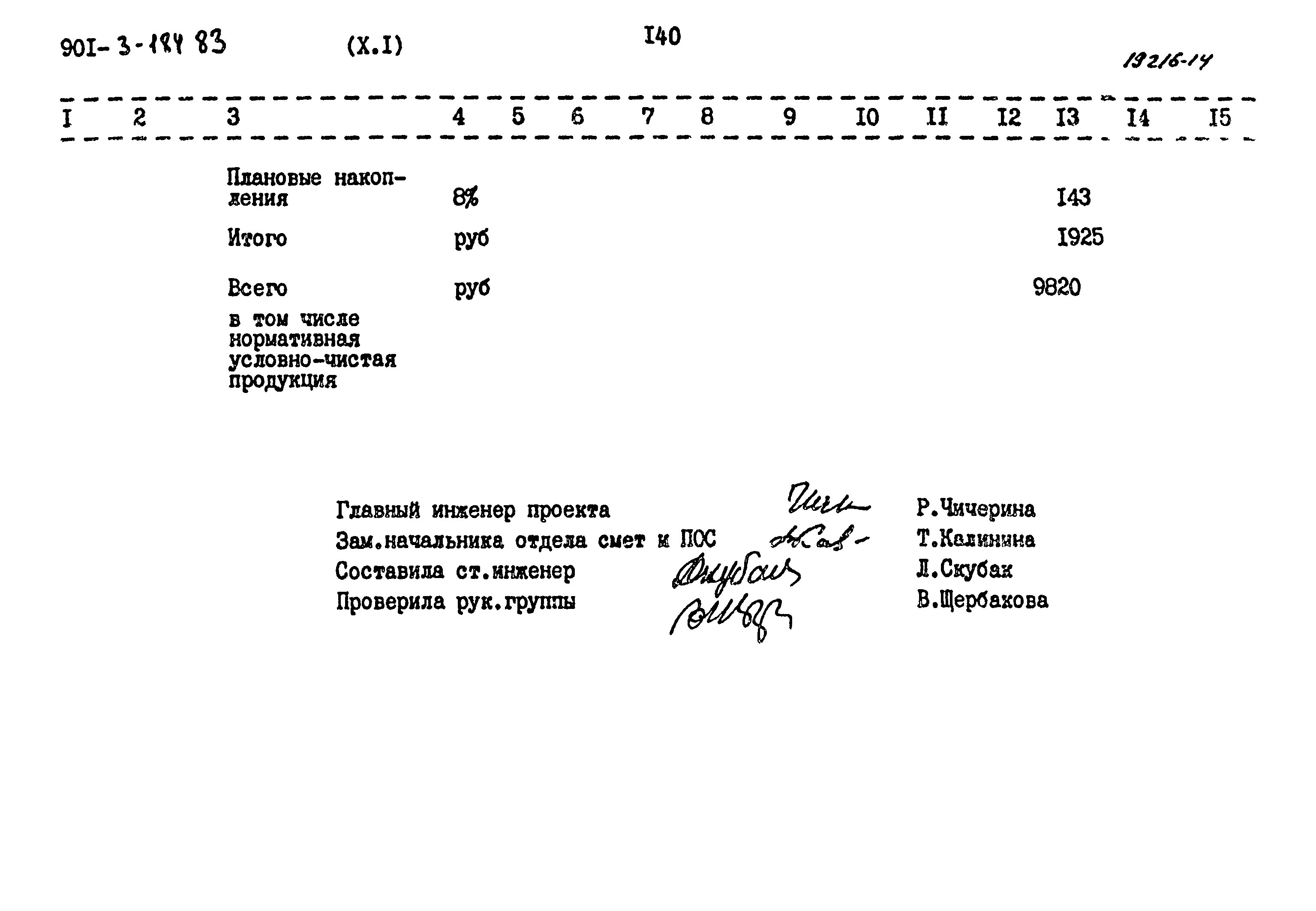 Типовой проект 901-3-184.83