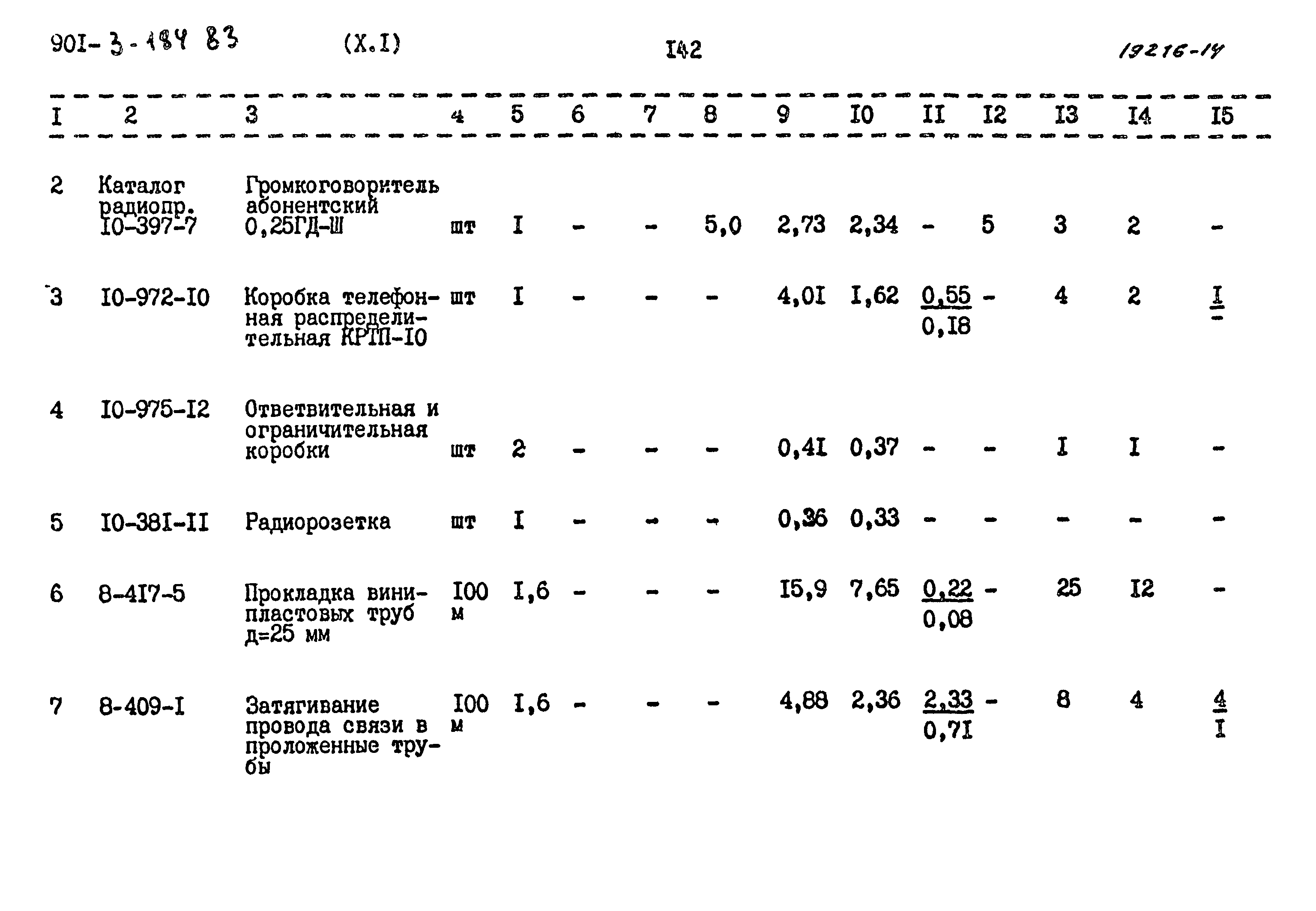 Типовой проект 901-3-184.83