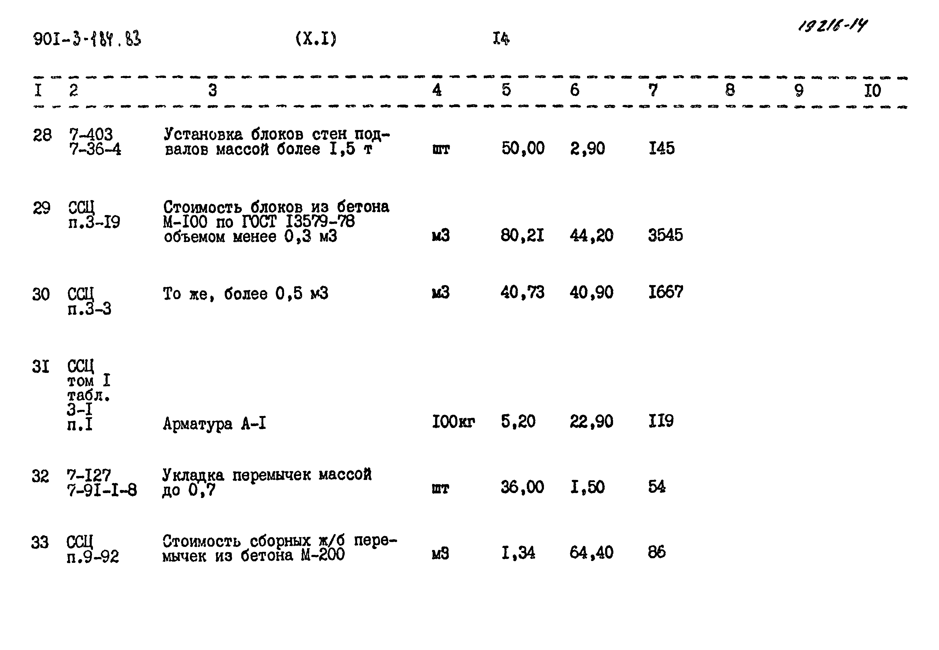 Типовой проект 901-3-184.83