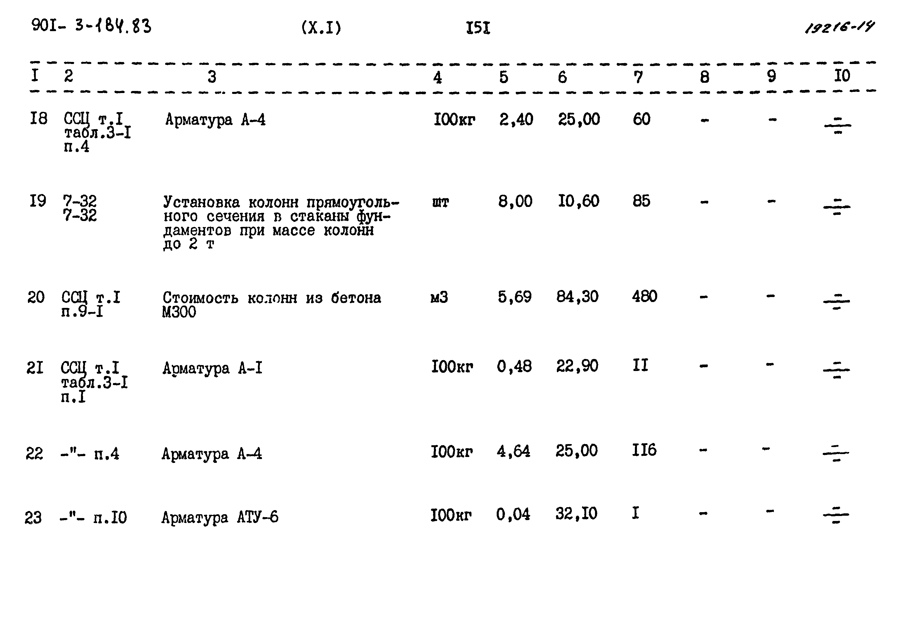 Типовой проект 901-3-184.83