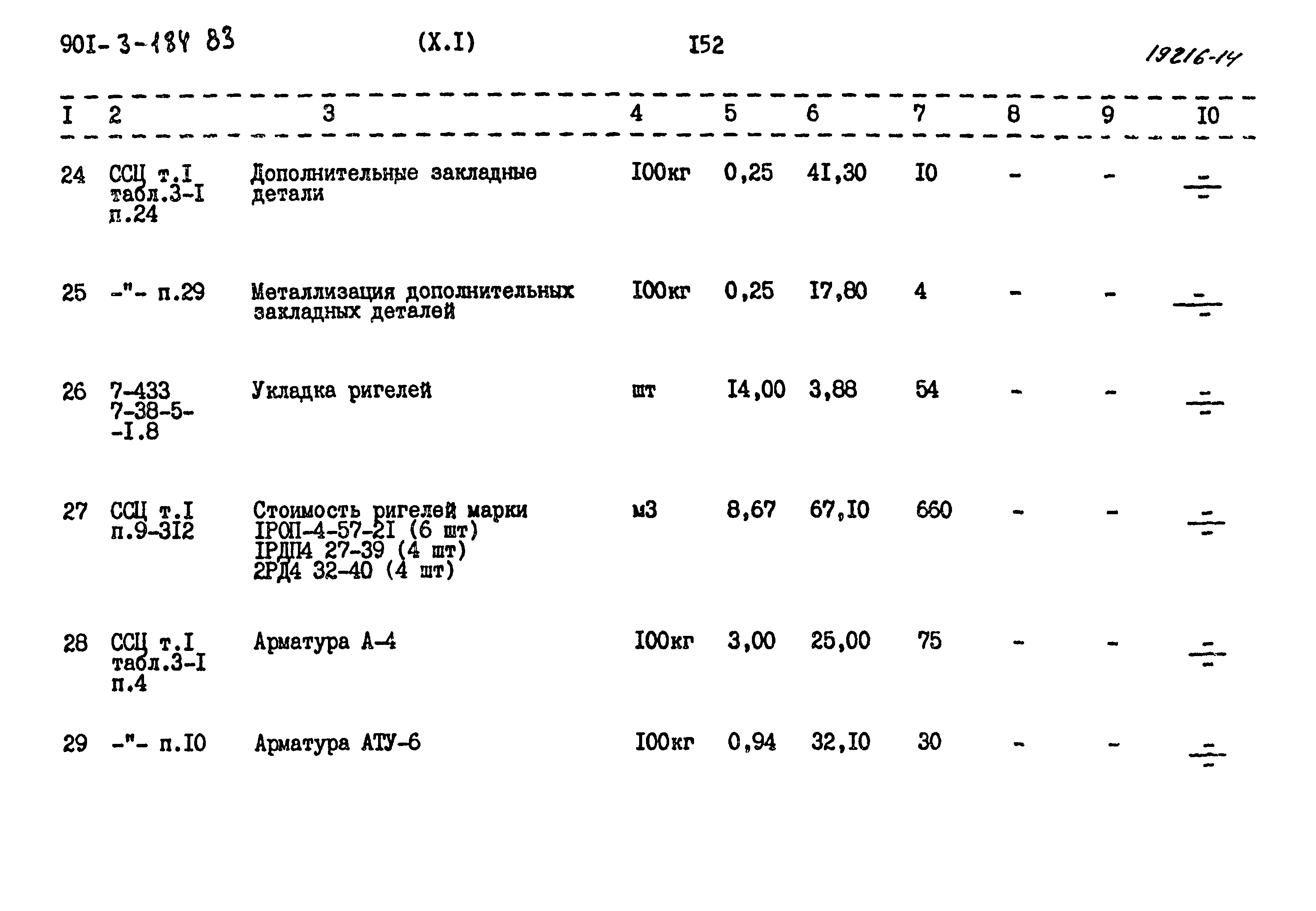 Типовой проект 901-3-184.83