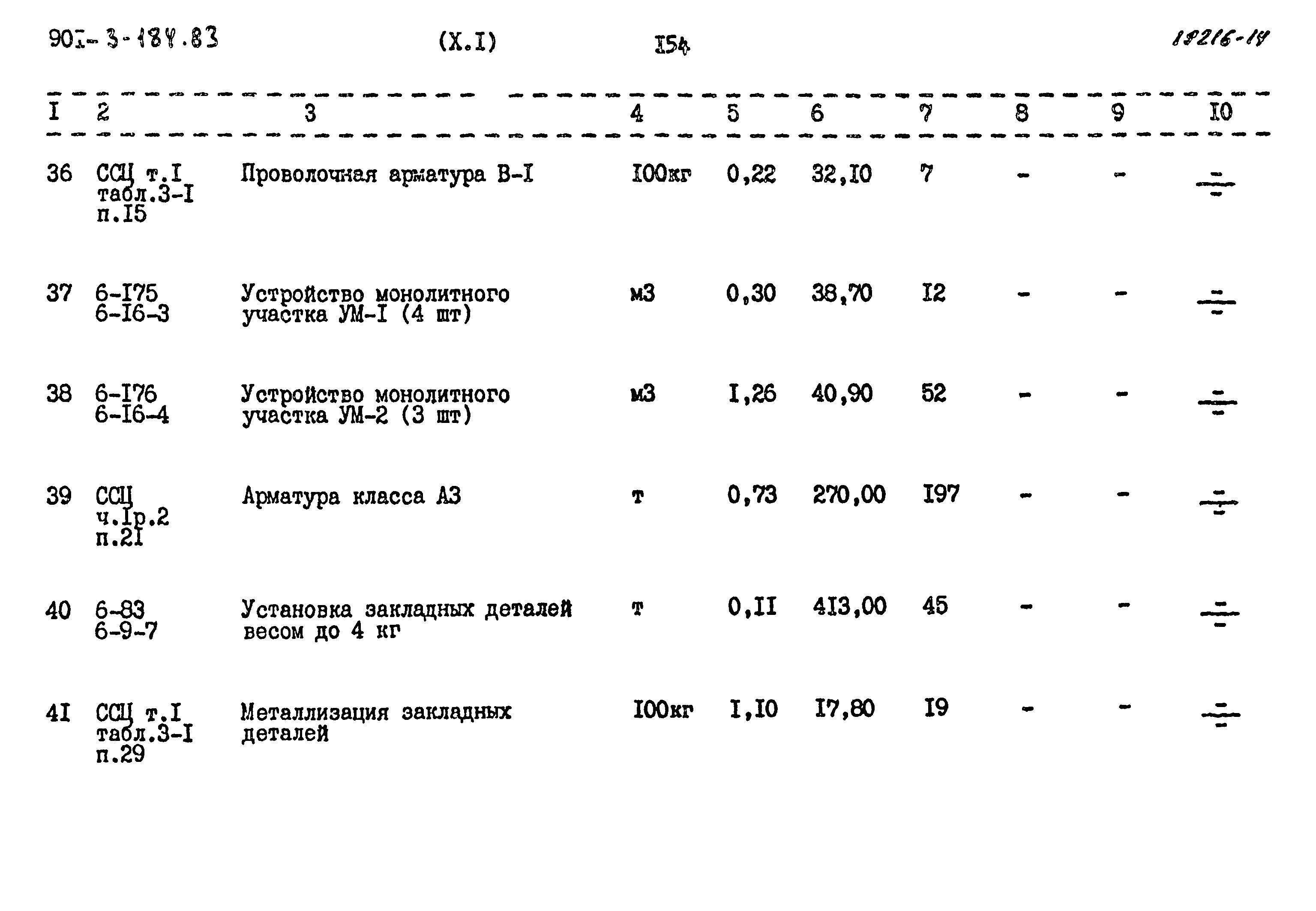 Типовой проект 901-3-184.83