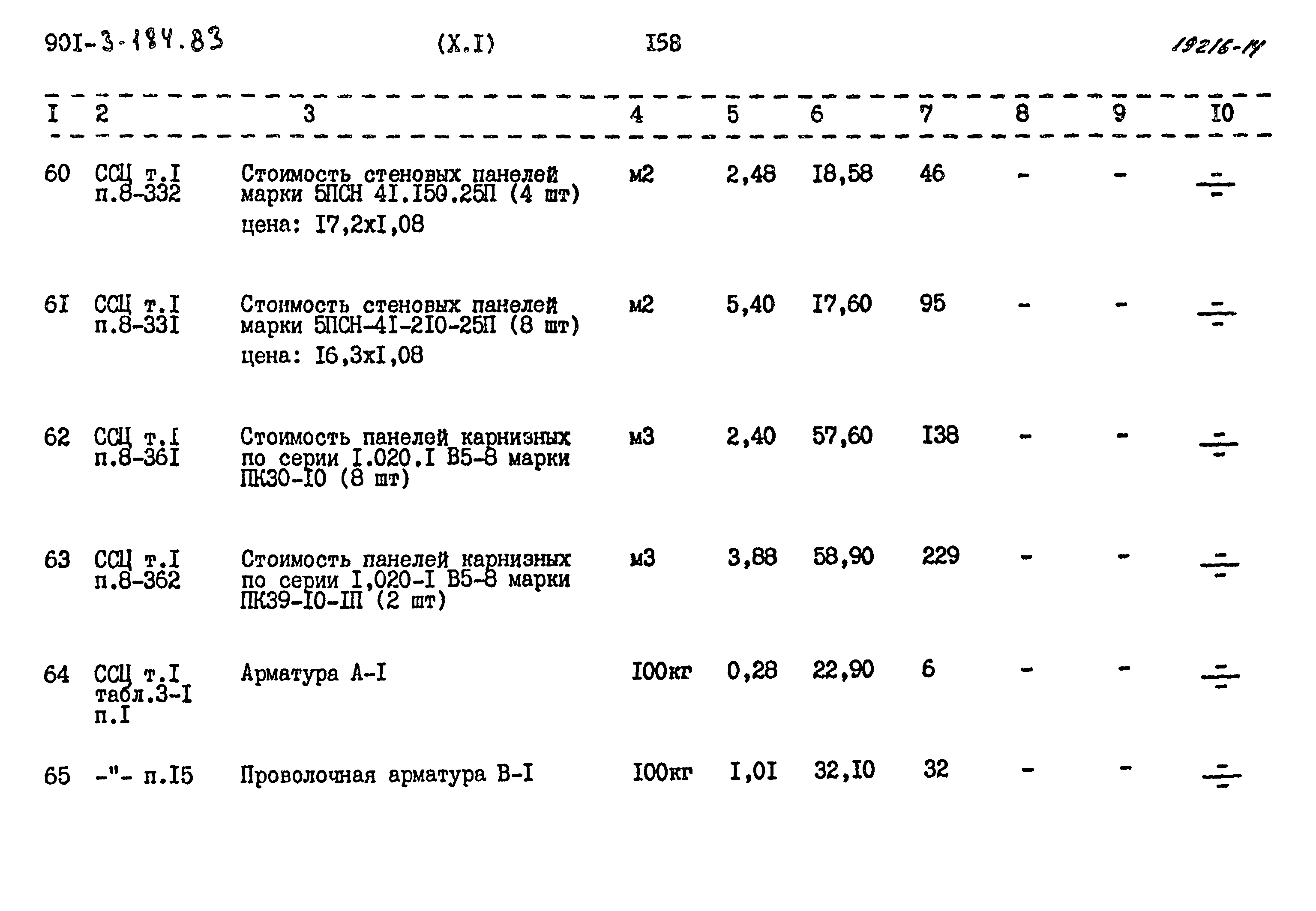 Типовой проект 901-3-184.83