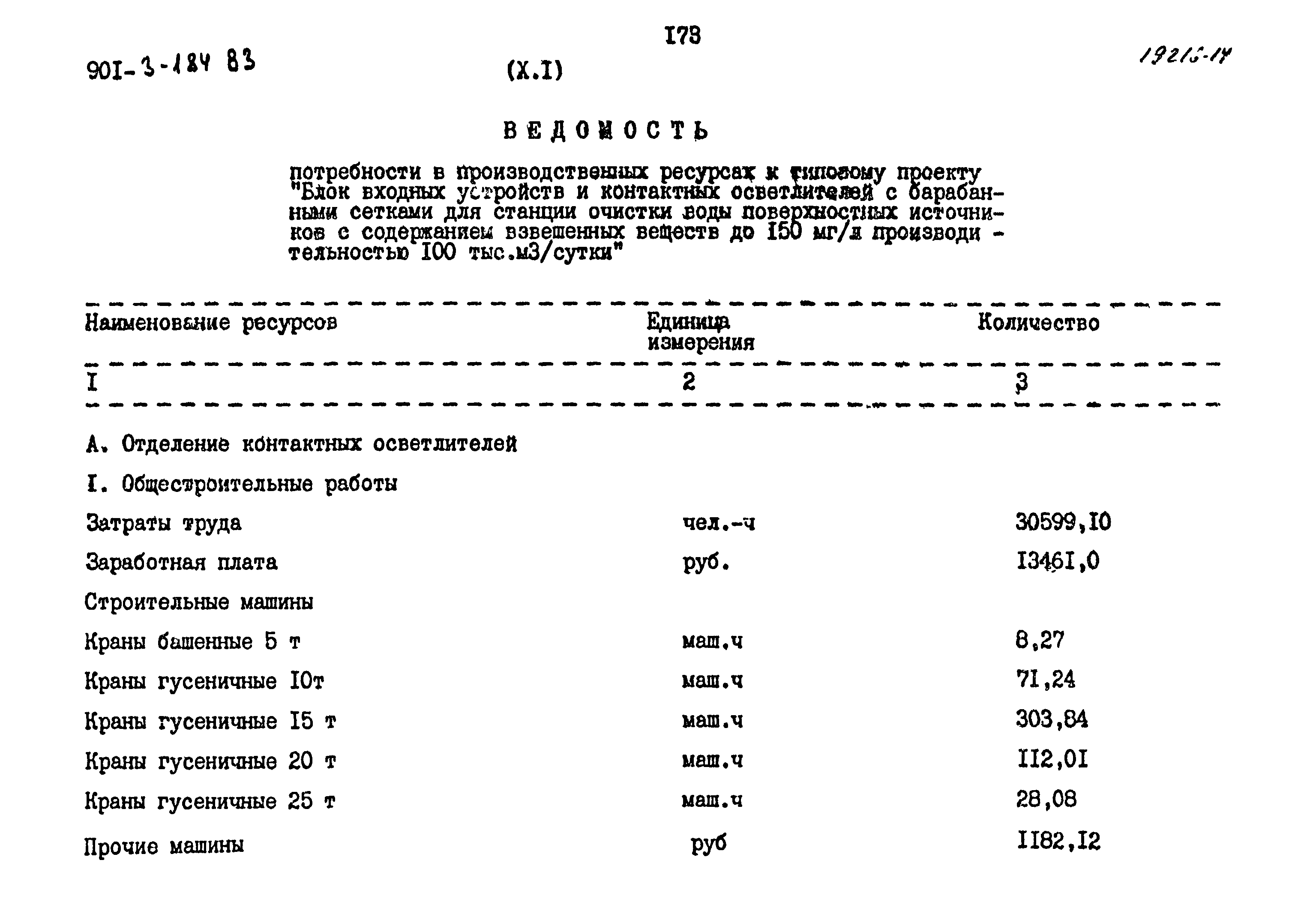 Типовой проект 901-3-184.83