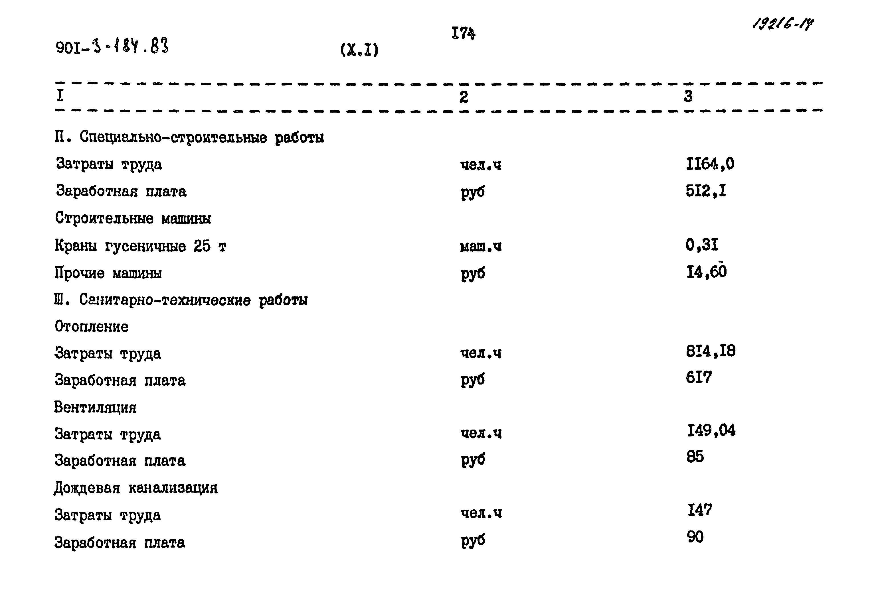 Типовой проект 901-3-184.83