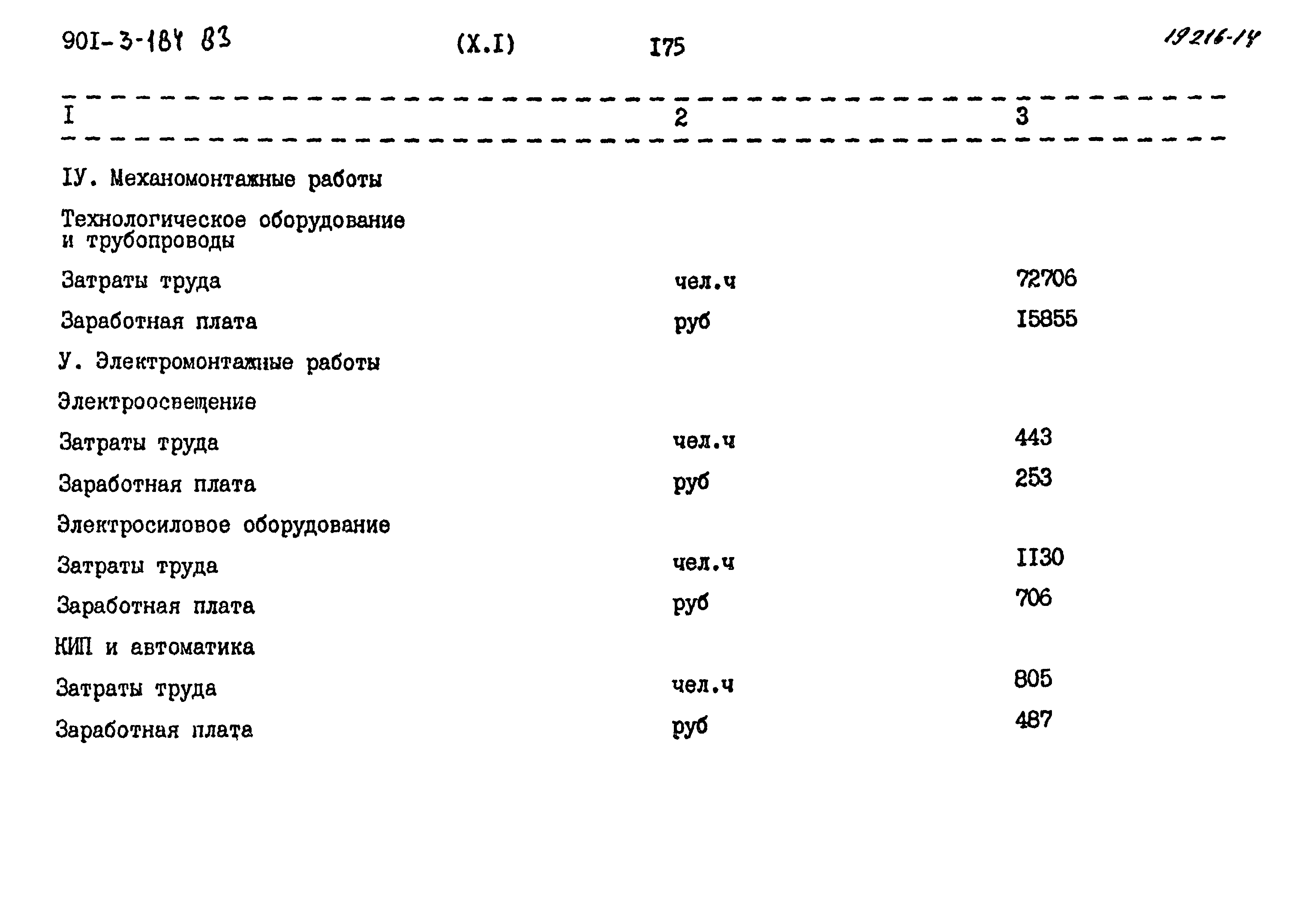 Типовой проект 901-3-184.83