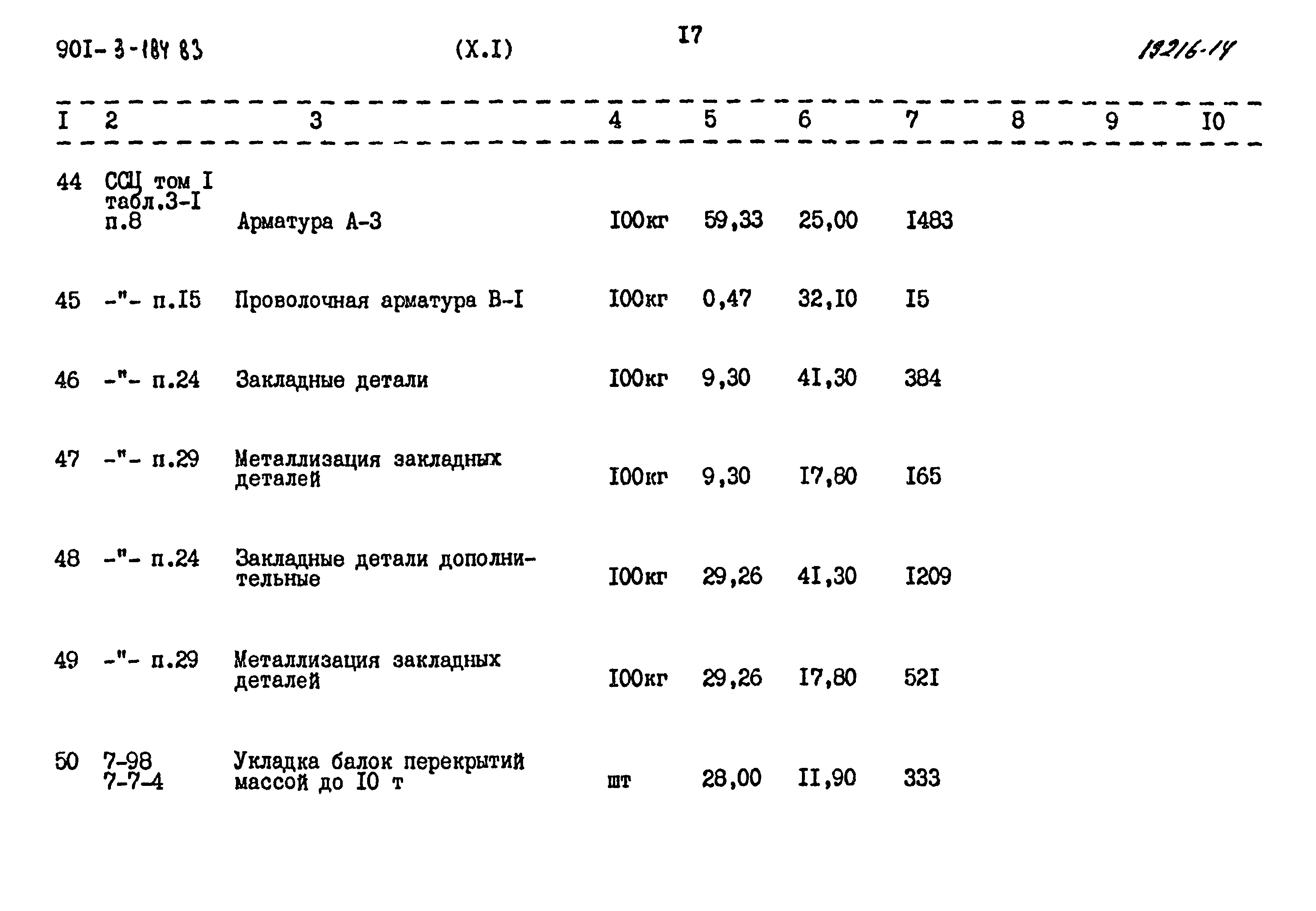 Типовой проект 901-3-184.83