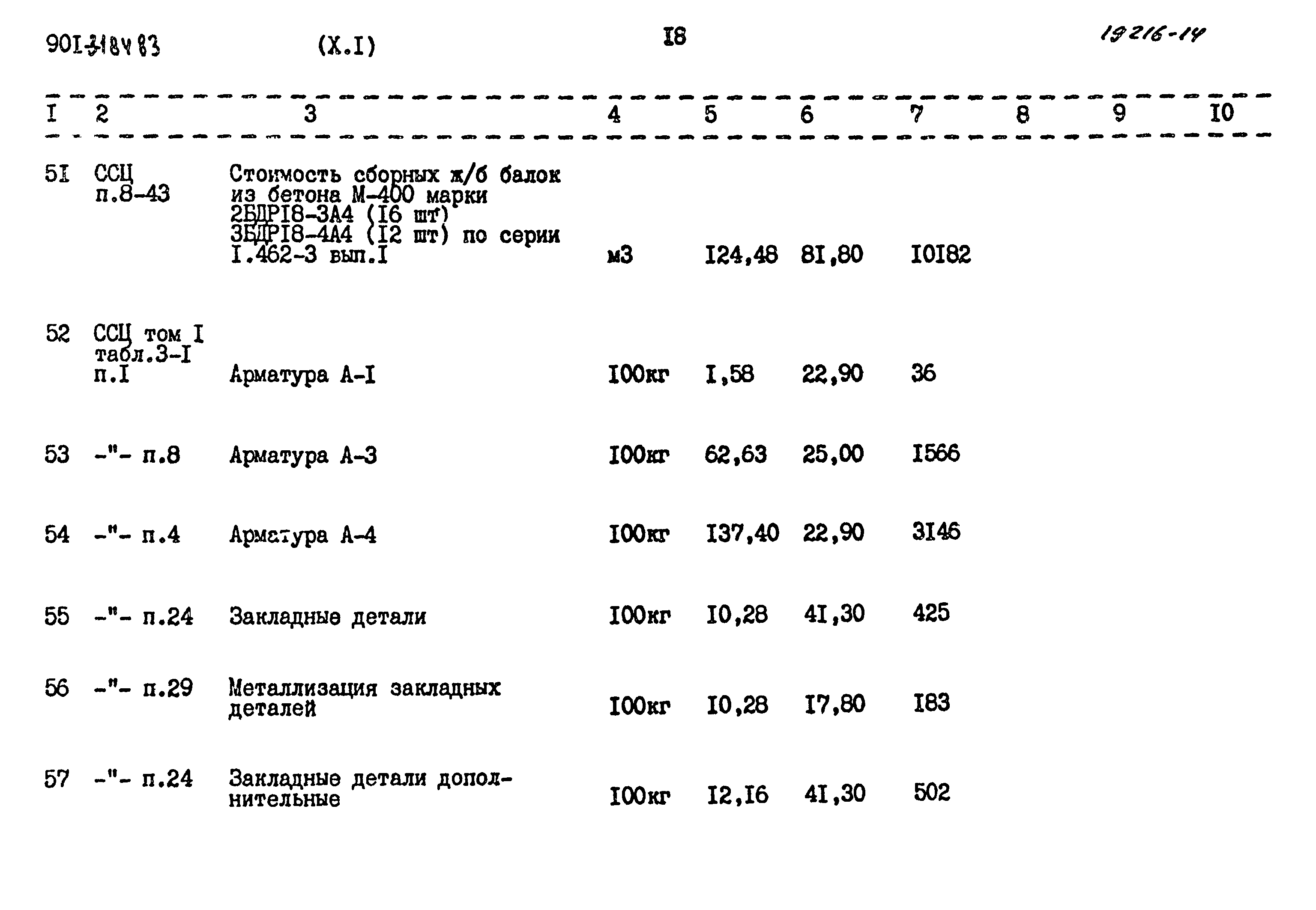 Типовой проект 901-3-184.83