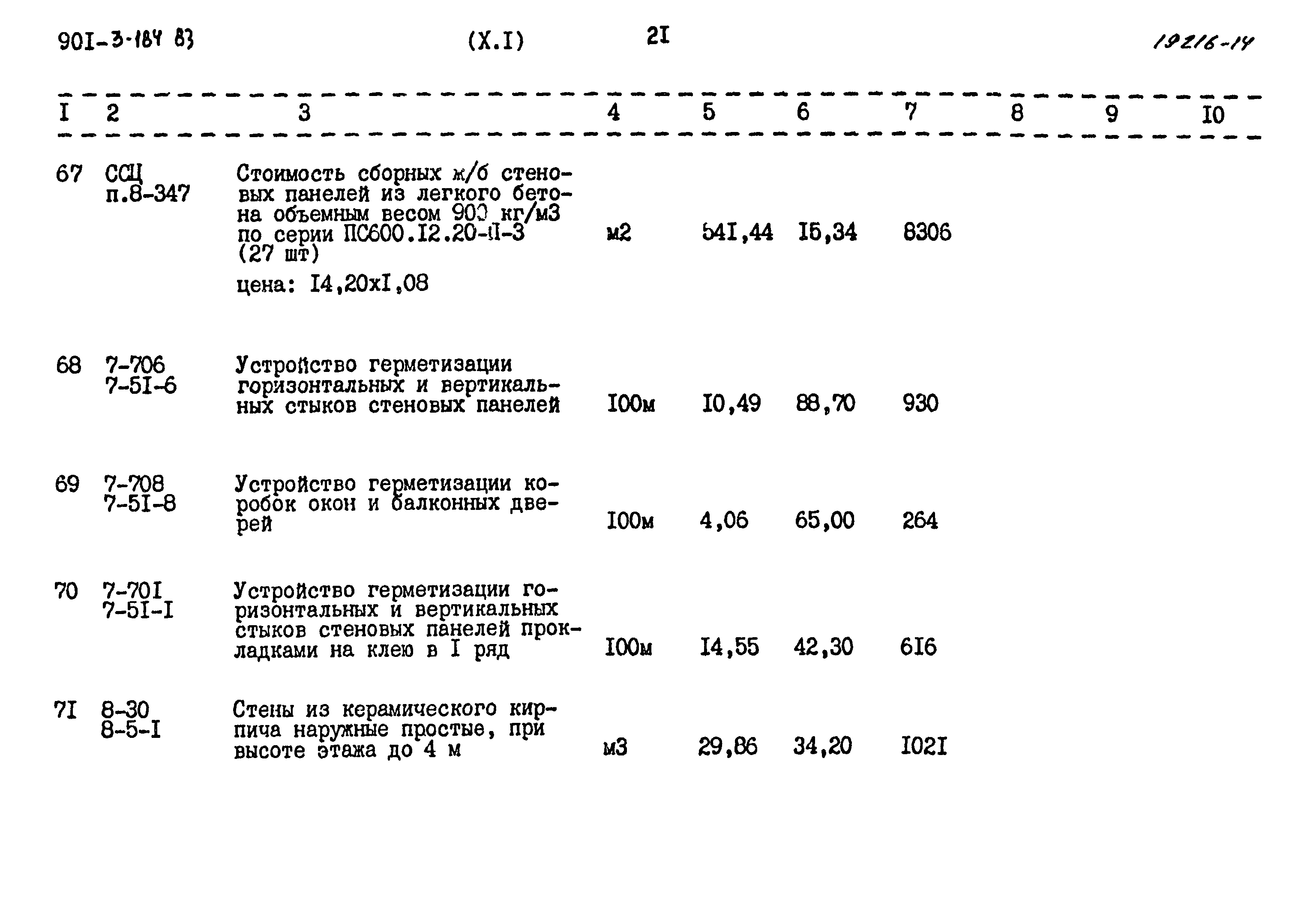 Типовой проект 901-3-184.83