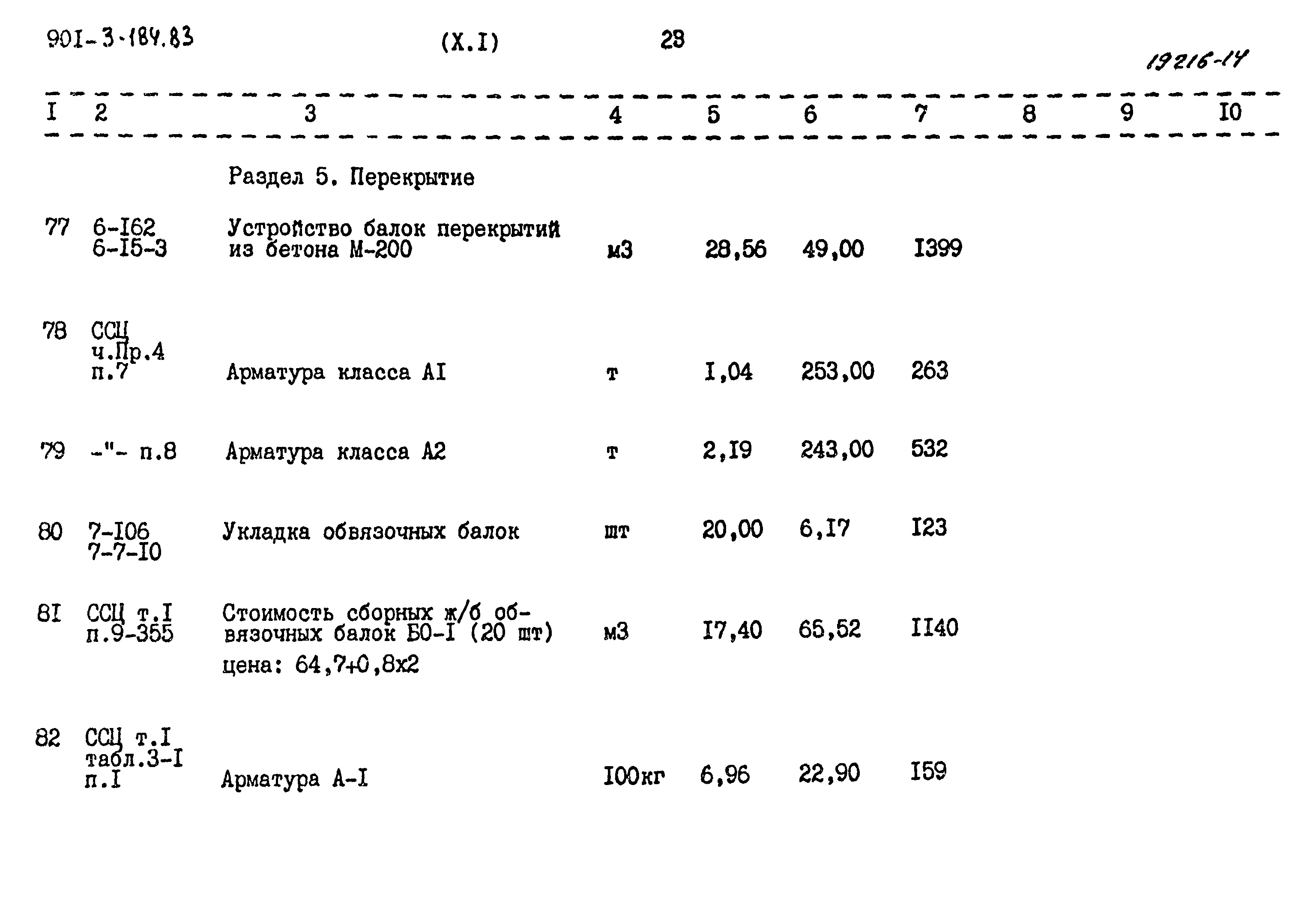 Типовой проект 901-3-184.83