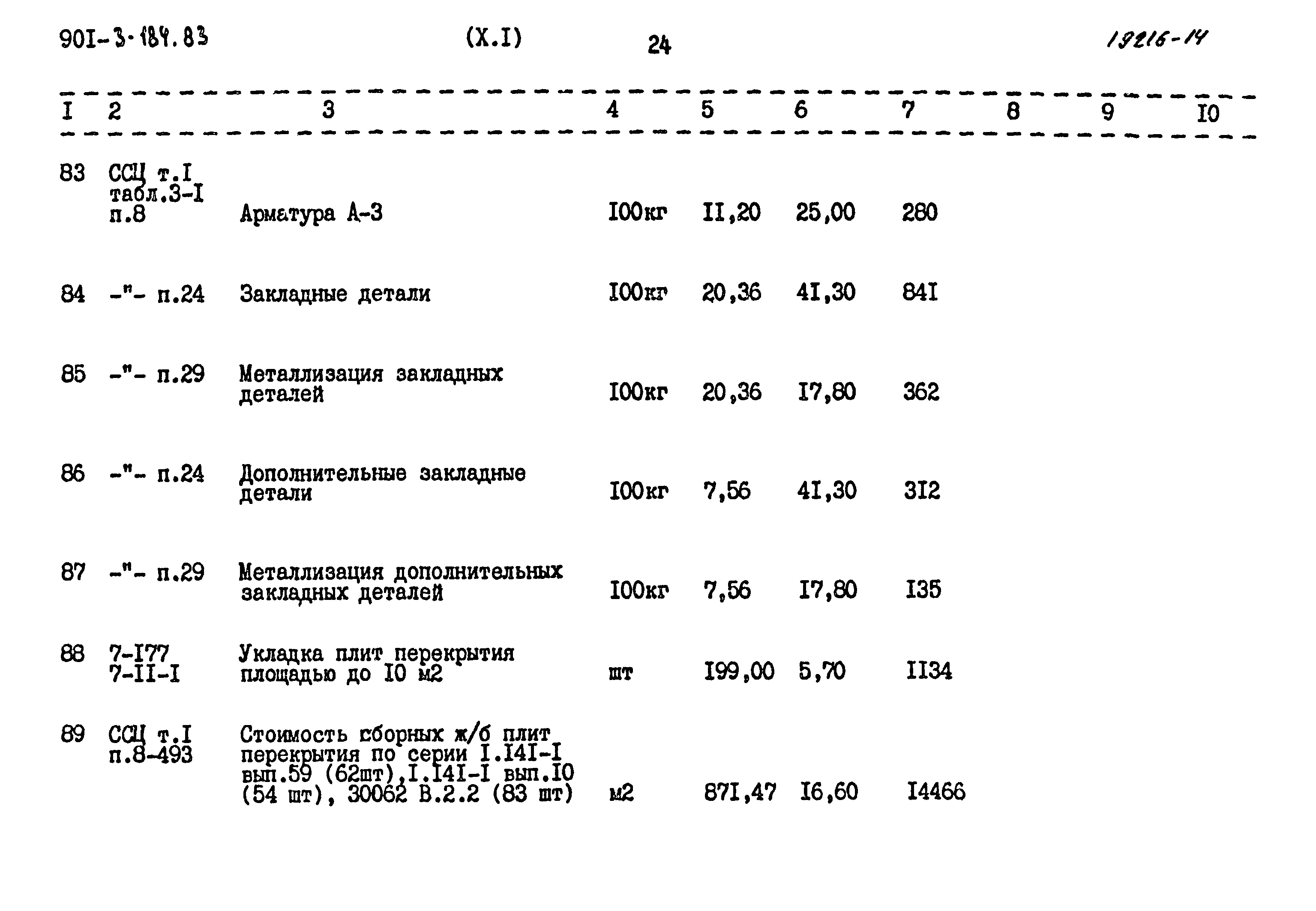 Типовой проект 901-3-184.83