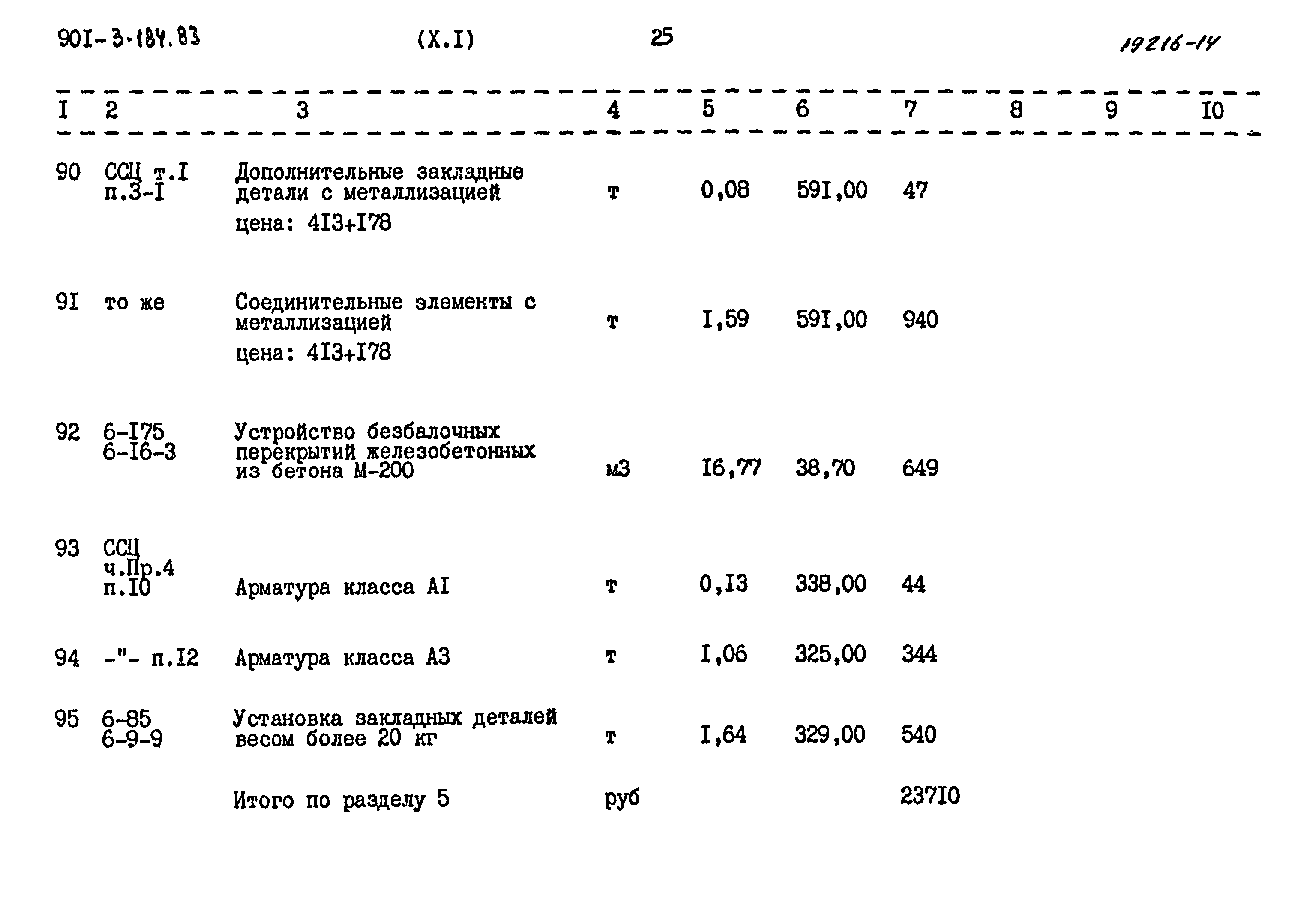 Типовой проект 901-3-184.83