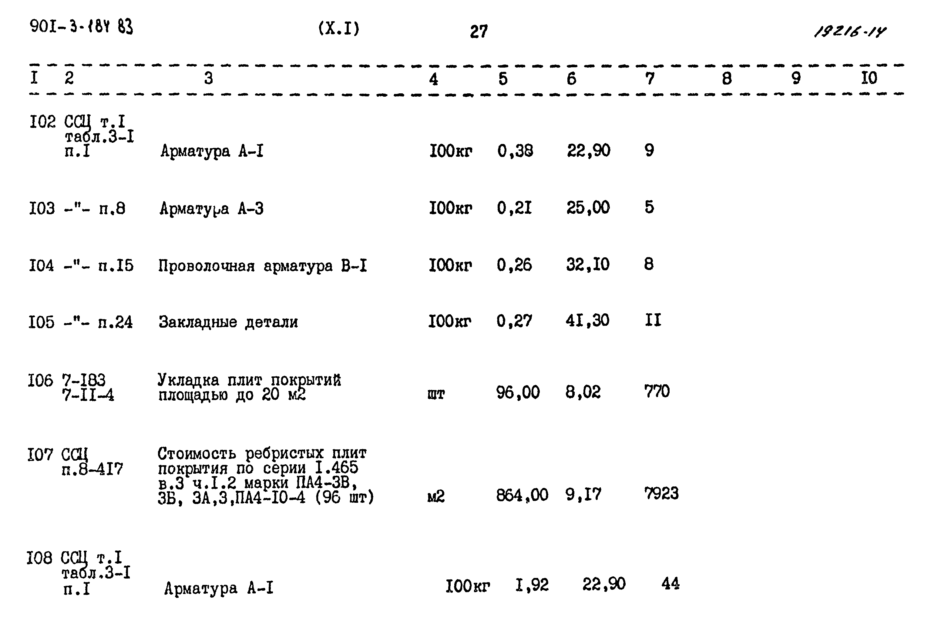 Типовой проект 901-3-184.83