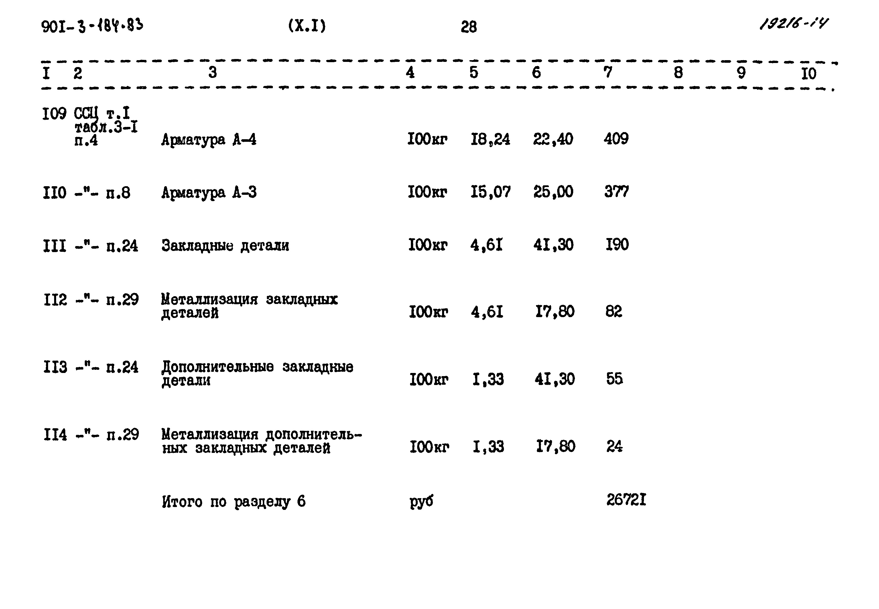 Типовой проект 901-3-184.83