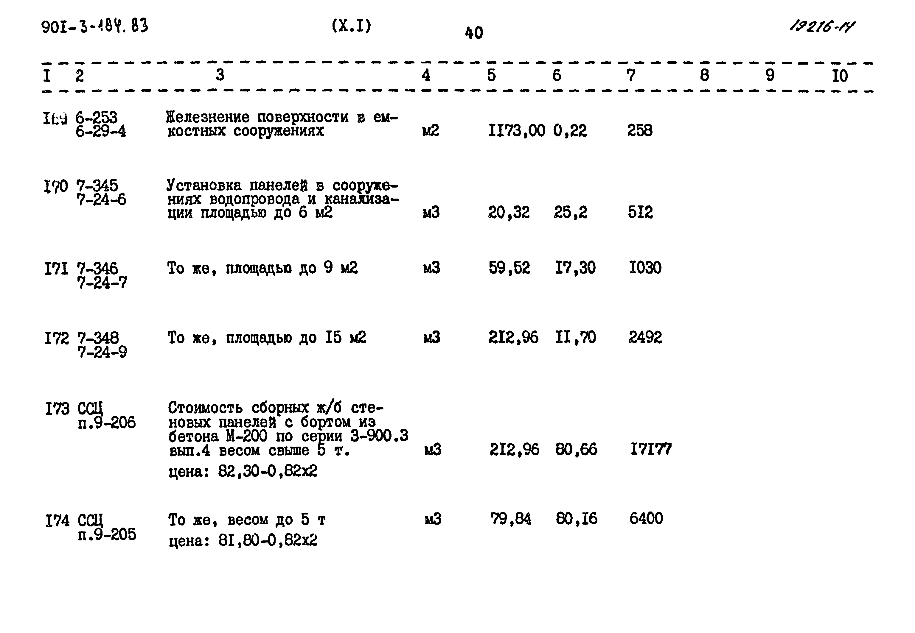 Типовой проект 901-3-184.83