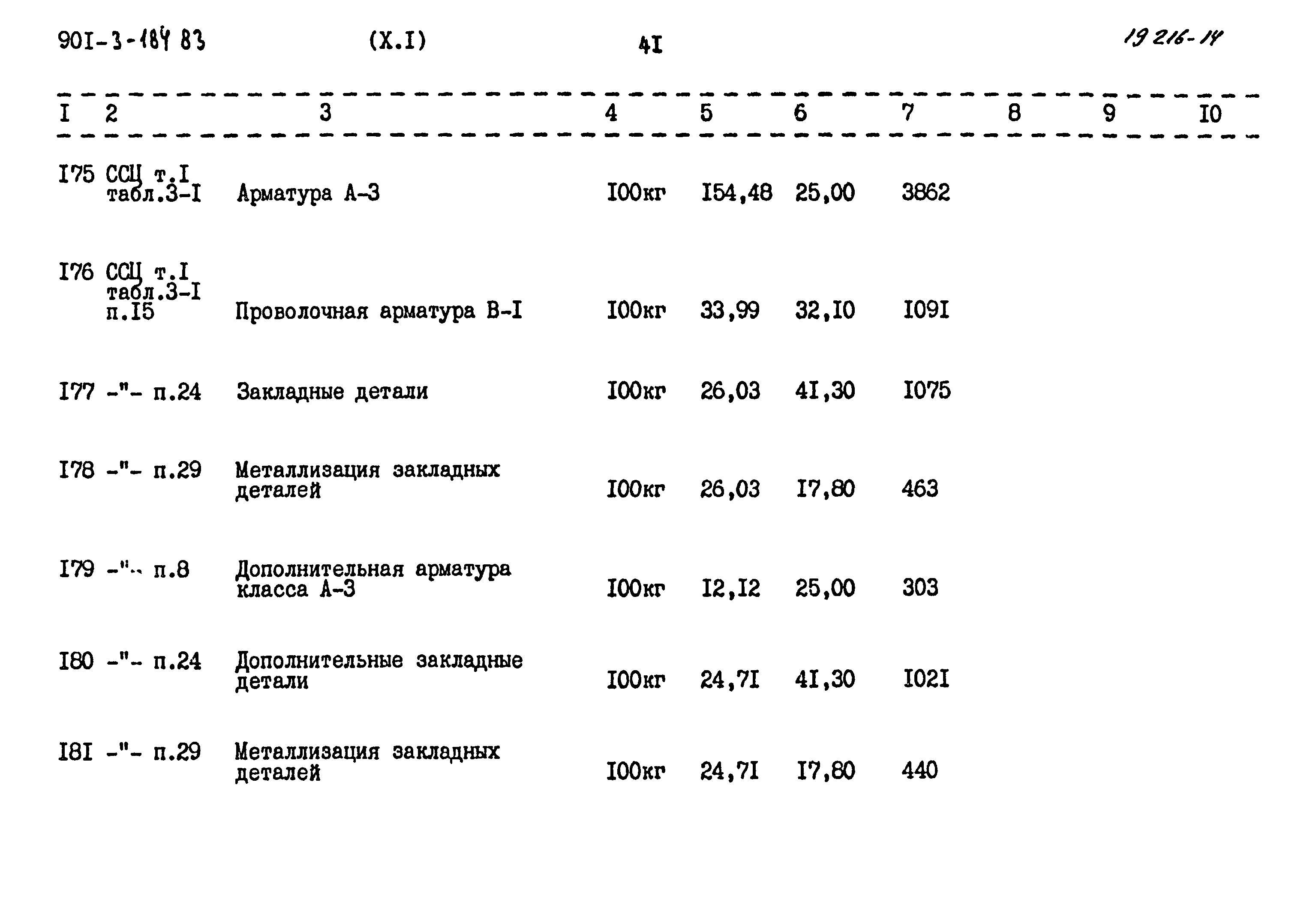 Типовой проект 901-3-184.83